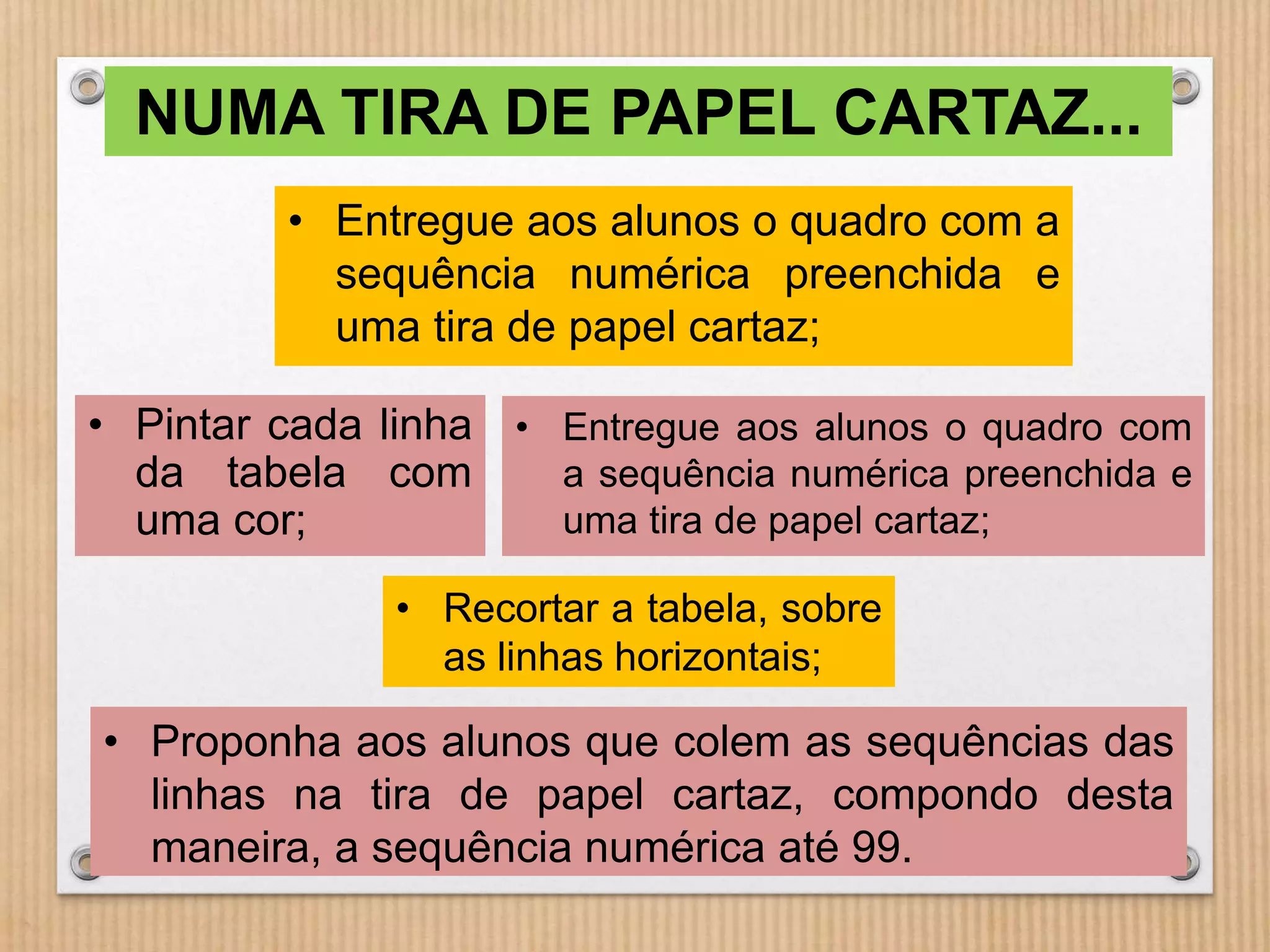 NUMA TIRA DE PAPEL CARTAZ... 
• Entregue aos alunos o quadro com a 
sequência numérica preenchida e 
uma tira de papel cartaz; 
• Entregue aos alunos o quadro com 
a sequência numérica preenchida e 
uma tira de papel cartaz; 
• Pintar cada linha 
da tabela com 
uma cor; 
• Recortar a tabela, sobre 
as linhas horizontais; 
• Proponha aos alunos que colem as sequências das 
linhas na tira de papel cartaz, compondo desta 
maneira, a sequência numérica até 99. 
 