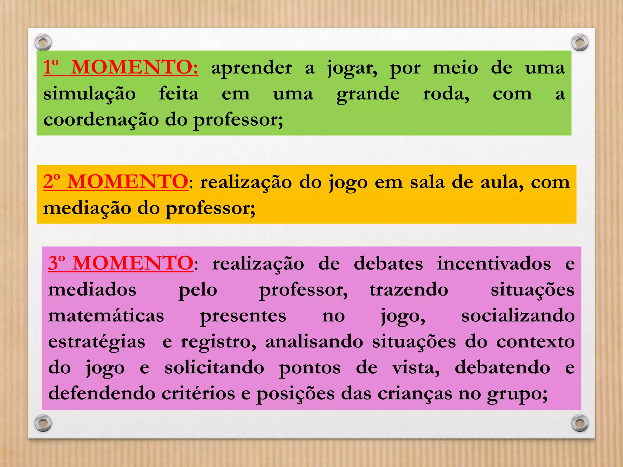 1º MOMENTO: aprender a jogar, por meio de uma 
simulação feita em uma grande roda, com a 
coordenação do professor; 
2º MOMENTO: realização do jogo em sala de aula, com 
mediação do professor; 
3º MOMENTO: realização de debates incentivados e 
mediados pelo professor, trazendo situações 
matemáticas presentes no jogo, socializando 
estratégias e registro, analisando situações do contexto 
do jogo e solicitando pontos de vista, debatendo e 
defendendo critérios e posições das crianças no grupo; 
 