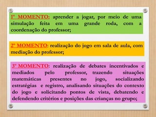 1º MOMENTO: aprender a jogar, por meio de uma 
simulação feita em uma grande roda, com a 
coordenação do professor; 
2º MOMENTO: realização do jogo em sala de aula, com 
mediação do professor; 
3º MOMENTO: realização de debates incentivados e 
mediados pelo professor, trazendo situações 
matemáticas presentes no jogo, socializando 
estratégias e registro, analisando situações do contexto 
do jogo e solicitando pontos de vista, debatendo e 
defendendo critérios e posições das crianças no grupo; 
 