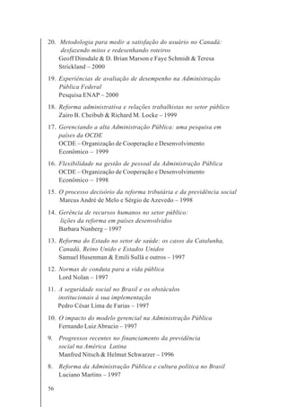 56
20. Metodologia para medir a satisfação do usuário no Canadá:
desfazendo mitos e redesenhando roteiros
Geoff Dinsdale & D. Brian Marson e Faye Schmidt & Teresa
Strickland – 2000
19. Experiências de avaliação de desempenho na Administração
Pública Federal
Pesquisa ENAP – 2000
18. Reforma administrativa e relações trabalhistas no setor público
Zairo B. Cheibub & Richard M. Locke – 1999
17. Gerenciando a alta Administração Pública: uma pesquisa em
países da OCDE
OCDE – Organização de Cooperação e Desenvolvimento
Econômico – 1999
16. Flexibilidade na gestão de pessoal da Administração Pública
OCDE – Organização de Cooperação e Desenvolvimento
Econômico – 1998
15. O processo decisório da reforma tributária e da previdência social
Marcus André de Melo e Sérgio de Azevedo – 1998
14. Gerência de recursos humanos no setor público:
lições da reforma em países desenvolvidos
Barbara Nunberg – 1997
13. Reforma do Estado no setor de saúde: os casos da Catalunha,
Canadá, Reino Unido e Estados Unidos
Samuel Husenman & Emili Sullà e outros – 1997
12. Normas de conduta para a vida pública
Lord Nolan – 1997
11. A seguridade social no Brasil e os obstáculos
institucionais à sua implementação
Pedro César Lima de Farias – 1997
10. O impacto do modelo gerencial na Administração Pública
Fernando Luiz Abrucio – 1997
9. Progressos recentes no financiamento da previdência
social na América Latina
Manfred Nitsch & Helmut Schwarzer – 1996
8. Reforma da Administração Pública e cultura política no Brasil
Luciano Martins – 1997
 