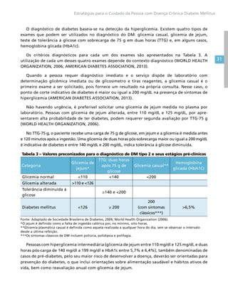 31
Estratégias para o Cuidado da Pessoa com Doença Crônica Diabete Mellitus
O diagnóstico de diabetes baseia-se na detecção da hiperglicemia. Existem quatro tipos de
exames que podem ser utilizados no diagnóstico do DM: glicemia casual, glicemia de jejum,
teste de tolerância à glicose com sobrecarga de 75 g em duas horas (TTG) e, em alguns casos,
hemoglobina glicada (HbA1c).
Os critérios diagnósticos para cada um dos exames são apresentados na Tabela 3. A
utilização de cada um desses quatro exames depende do contexto diagnóstico (WORLD HEALTH
ORGANIZATION, 2006; AMERICAN DIABETES ASSOCIATION, 2013).
Quando a pessoa requer diagnóstico imediato e o serviço dispõe de laboratório com
determinação glicêmica imediata ou de glicosímetro e tiras reagentes, a glicemia casual é o
primeiro exame a ser solicitado, pois fornece um resultado na própria consulta. Nesse caso, o
ponto de corte indicativo de diabetes é maior ou igual a 200 mg/dL na presença de sintomas de
hiperglicemia (AMERICAN DIABETES ASSOCIATION, 2013).
Não havendo urgência, é preferível solicitar uma glicemia de jejum medida no plasma por
laboratório. Pessoas com glicemia de jejum alterada, entre 110 mg/dL e 125 mg/dL, por apre-
sentarem alta probabilidade de ter diabetes, podem requerer segunda avaliação por TTG-75 g
(WORLD HEALTH ORGANIZATION, 2006).
No TTG-75 g, o paciente recebe uma carga de 75 g de glicose, em jejum e a glicemia é medida antes
e 120 minutos após a ingestão. Uma glicemia de duas horas pós-sobrecarga maior ou igual a 200 mg/dL
é indicativa de diabetes e entre 140 mg/dL e 200 mg/dL, indica tolerância à glicose diminuída.
Tabela 3 – Valores preconizados para o diagnóstico de DM tipo 2 e seus estágios pré-clínicos
Categoria
Glicemia de
jejum*
TTG: duas horas
após 75 g de
glicose
Glicemia casual**
Hemoglobina
glicada (HbA1C)
Glicemia normal 110 140 200
Glicemia alterada 110 e 126
Tolerância diminuída à
glicose
≥140 e 200
Diabetes mellitus 126 ≥ 200
200
(com sintomas
clássicos***)
6,5%
Fonte: Adaptado de Sociedade Brasileira de Diabetes, 2009; World Health Organization (2006).
*O jejum é definido como a falta de ingestão calórica por, no mínimo, oito horas.
**Glicemia plasmática casual é definida como aquela realizada a qualquer hora do dia, sem se observar o intervalo
desde a última refeição.
***Os sintomas clássicos de DM incluem poliúria, polidipsia e polifagia.
Pessoas com hiperglicemia intermediária (glicemia de jejum entre 110 mg/dl e 125 mg/dl, e duas
horas pós-carga de 140 mg/dl a 199 mg/dl e HbA1c entre 5,7% e 6,4%), também denominadas de
casos de pré-diabetes, pelo seu maior risco de desenvolver a doença, deverão ser orientadas para
prevenção do diabetes, o que inclui orientações sobre alimentação saudável e hábitos ativos de
vida, bem como reavaliação anual com glicemia de jejum.
 