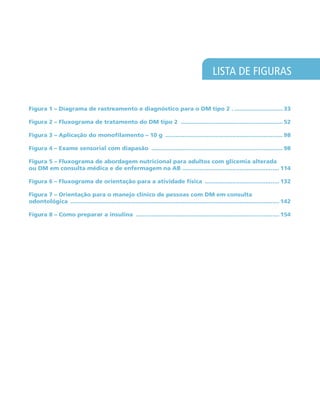 LISTA DE FIGURAS
Figura 1 – Diagrama de rastreamento e diagnóstico para o DM tipo 2 .............................. 33
Figura 2 – Fluxograma de tratamento do DM tipo 2 ............................................................ 52
Figura 3 – Aplicação do monofilamento – 10 g ..................................................................... 98
Figura 4 – Exame sensorial com diapasão ............................................................................. 98
Figura 5 – Fluxograma de abordagem nutricional para adultos com glicemia alterada
ou DM em consulta médica e de enfermagem na AB ......................................................... 114
Figura 6 – Fluxograma de orientação para a atividade física ............................................ 132
Figura 7 – Orientação para o manejo clínico de pessoas com DM em consulta
odontológica .......................................................................................................................... 142
Figura 8 – Como preparar a insulina .................................................................................... 154
 