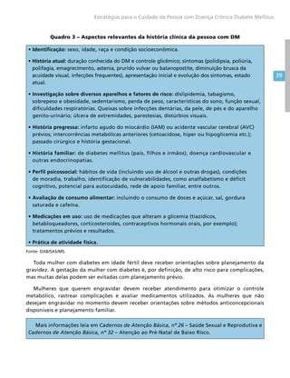 39
Estratégias para o Cuidado da Pessoa com Doença Crônica Diabete Mellitus
Quadro 3 – Aspectos relevantes da história clínica da pessoa com DM
• Identificação: sexo, idade, raça e condição socioeconômica.
• História atual: duração conhecida do DM e controle glicêmico; sintomas (polidipsia, poliúria,
polifagia, emagrecimento, astenia, prurido vulvar ou balanopostite, diminuição brusca da
acuidade visual, infecções frequentes), apresentação inicial e evolução dos sintomas, estado
atual.
• Investigação sobre diversos aparelhos e fatores de risco: dislipidemia, tabagismo,
sobrepeso e obesidade, sedentarismo, perda de peso, características do sono, função sexual,
dificuldades respiratórias. Queixas sobre infecções dentárias, da pele, de pés e do aparelho
genito-urinário; úlcera de extremidades, parestesias, distúrbios visuais.
• História pregressa: infarto agudo do miocárdio (IAM) ou acidente vascular cerebral (AVC)
prévios; intercorrências metabólicas anteriores (cetoacidose, hiper ou hipoglicemia etc.);
passado cirúrgico e história gestacional.
• História familiar: de diabetes mellitus (pais, filhos e irmãos), doença cardiovascular e
outras endocrinopatias.
• Perfil psicossocial: hábitos de vida (incluindo uso de álcool e outras drogas), condições
de moradia, trabalho, identificação de vulnerabilidades, como analfabetismo e déficit
cognitivo, potencial para autocuidado, rede de apoio familiar, entre outros.
• Avaliação de consumo alimentar: incluindo o consumo de doces e açúcar, sal, gordura
saturada e cafeína.
• Medicações em uso: uso de medicações que alteram a glicemia (tiazídicos,
betabloqueadores, corticosteroides, contraceptivos hormonais orais, por exemplo);
tratamentos prévios e resultados.
• Prática de atividade física.
Fonte: DAB/SAS/MS.
Toda mulher com diabetes em idade fértil deve receber orientações sobre planejamento da
gravidez. A gestação da mulher com diabetes é, por definição, de alto risco para complicações,
mas muitas delas podem ser evitadas com planejamento prévio.
Mulheres que querem engravidar devem receber atendimento para otimizar o controle
metabólico, rastrear complicações e avaliar medicamentos utilizados. As mulheres que não
desejam engravidar no momento devem receber orientações sobre métodos anticoncepcionais
disponíveis e planejamento familiar.
Mais informações leia em Cadernos de Atenção Básica, nº 26 – Saúde Sexual e Reprodutiva e
Cadernos de Atenção Básica, nº 32 – Atenção ao Pré-Natal de Baixo Risco.
 
