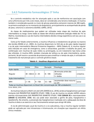 55
Estratégias para o Cuidado da Pessoa com Doença Crônica Diabete Mellitus
3.4.5 Tratamento farmacológico: 3ª linha
Se o controle metabólico não for alcançado após o uso de metformina em associação com
uma sulfonilureia por três a seis meses, deve ser considerada uma terceira medicação. A insulina
também é considerada quando os níveis de glicose plasmática estiverem maiores de 300 mg/dL,
na primeira avaliação ou no momento do diagnóstico, principalmente se acompanhado de perda
de peso, cetonúria e cetonemia (GUSSO; LOPES, 2012).
As classes de medicamentos que podem ser utilizadas nesta etapa são insulinas de ação
intermediária ou longa. Como todas as classes têm eficácia semelhante (redução média de 1% na
HbA1c), recomenda-se o uso de insulina intermediária devido à longa experiência com seu uso e ao
menor custo.
Como já foi falado anteriormente, a insulina influencia o metabolismo da glicose na maioria
dos tecidos (RANG et al., 2003). As insulinas disponíveis no SUS são as de ação rápida (regular)
e as de ação intermediária (Neutral Protamine Hagedorn – NPH) (Tabela 4). A insulina regular
está indicada em casos de emergência, como a cetoacidose, gravidez e trabalho de parto, em
combinação com insulinas de ação média ou prolongada, ou em tratamento tipo bolus antes
das refeições. A insulina NPH, também chamada de isófana ou de ação intermediária, sendo,
portanto, de pH neutro e acrescida de protamina para modificar o tempo de ação, é utilizada em
tratamento de manutenção para o controle glicêmico basal.
Tabela 4 – Insulinas disponíveis no SUS
Insulinas
Início Pico Duração Posologia Aspecto
Ação rápida
Regular 30 – 60min 2 – 3h 8 – 10h
30 minutos antes das
refeições
1– 3x/dia
cristalino
Ação Intermediária
NPH 2 – 4h 4 – 10h 12 – 18h
recomendar dose noturna
às 22h
turvo
Todas as insulinas disponíveis no Brasil têm concentração de 100 unidades/ml.
Fonte: BRASIL, 2010.
As insulinas reduzem a HbA1c em até 3,0% (GROSS et al., 2010), sendo as hipoglicemias o principal
limitante (UK PROSPECTIVE DIABETES STUDY, 1998). O uso de insulina no estudo UKPDS reduziu
eventos microvasculares (UK PROSPECTIVE DIABETES STUDY, 1998) [GRADE B] e macrovasculares
[GRADE C] (HOLMAN, 2008). Seu uso pode estar associado a ganho de peso, hipoglicemia e
lipodistrofia. No entanto, a prevenção das hipoglicemias é realizada com a adequação da dose de
insulina à dieta e ao exercício e seu fracionamento sempre que atingir 40 U/dia.
A via de administração usual da insulina é a via subcutânea, mas a insulina regular também
pode ser aplicada por vias intravenosa e intramuscular, em situações que requerem um efeito
clínico imediato.
 