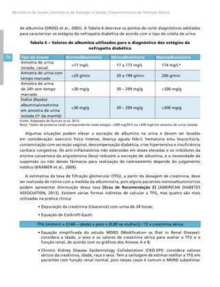 76
Ministério da Saúde | Secretaria de Atenção à Saúde | Departamento de Atenção Básica
de albumina (GROSS et al., 2005). A Tabela 6 descreve os pontos de corte diagnósticos adotados
para caracterizar os estágios da nefropatia diabética de acordo com o tipo de coleta de urina.
Tabela 6 – Valores de albumina utilizados para o diagnóstico dos estágios da
nefropatia diabética
Tipo de exame Normoalbuminúria Microalbuminúria Macroalbuminúria
Amostra de urina
isolada, casual
17 mg/L 17 a 173 mg/L 174 mg/L*
Amostra de urina com
tempo marcado
20 g/min 20 a 199 g/min 200 g/min
Amostra de urina
de 24h sem tempo
marcado
30 mg/g 30 – 299 mg/g ≥300 mg/g
Índice (Razão)
albumina/creatinina
em amostra de urina
isolada (1a
da manhã)
30 mg/g 30 – 299 mg/g ≥300 mg/g
Fonte: Adaptado de Duncan et al, 2013.
Nota: *Valor de proteína total correspondente neste estágio: ≥500 mg/24-h ou ≥430 mg/l em amostra de urina isolada.
Algumas situações podem elevar a excreção de albumina na urina e devem ser levadas
em consideração: exercício físico intenso, doença aguda febril, hematúria e/ou leucocitúria,
contaminação com secreção vaginal, descompensação diabética, crise hipertensiva e insuficiência
cardíaca congestiva. Os anti-inflamatórios não esteroides em doses elevadas e os inibidores da
enzima conversora da angiotensina (Ieca) reduzem a excreção de albumina, e a necessidade da
suspensão ou não desses fármacos para realização do rastreamento depende do julgamento
médico (KRAMER et al., 2009).
A estimativa da taxa de filtração glomerular (TFG), a partir da dosagem de creatinina, deve
ser realizada de rotina com a medida da albuminúria, pois alguns pacientes normoalbuminúricos
podem apresentar diminuição dessa taxa [Grau de Recomendação E] (AMERICAN DIABETES
ASSOCIATION, 2013). Existem várias formas indiretas de calcular a TFG, mas quatro são mais
utilizadas na prática clínica:
•	Depuração da creatinina (clearence) com urina de 24 horas;
•	Equação de Cockroft-Gault:
TFG (ml/min) = [(140 – idade) x peso x (0,85 se mulher)] / 72 x creatinina sérica
•	Equação simplificada do estudo MDRD (Modification os Diet in Renal Disease):
considera a idade, o sexo e os valores de creatinina sérica para avaliar a TFG e a
função renal, de acordo com os gráficos dos Anexos A e B;
•	Chronic Kidney Disease Epidemiology Collaboration (CKD-EPI): considera valores
séricos da creatinina, idade, raça e sexo. Tem a vantagem de estimar melhor a TFG em
pacientes com função renal normal, pois nesses casos é comum o MDRD subestimar
 