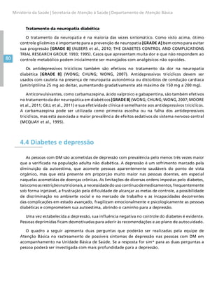80
Ministério da Saúde | Secretaria de Atenção à Saúde | Departamento de Atenção Básica
Tratamento da neuropatia diabética
O tratamento da neuropatia é na maioria das vezes sintomático. Como visto acima, ótimo
controle glicêmico é importante para a prevenção de neuropatia [GRADE A] bem como para evitar
sua progressão [GRADE B] (ALBERS et al., 2010; THE DIABETES CONTROL AND COMPLICATIONS
TRIAL RESEARCH GROUP, 1993; 1995). Casos que apresentam muita dor e que não respondem ao
controle metabólico podem inicialmente ser manejados com analgésicos não opioides.
Os antidepressivos tricíclicos também são efetivos no tratamento da dor na neuropatia
diabética [GRADE B] (WONG; CHUNG; WONG, 2007). Antidepressivos tricíclicos devem ser
usados com cautela na presença de neuropatia autonômica ou distúrbios de condução cardíaca
(amitriptilina 25 mg ao deitar, aumentando gradativamente até máximo de 150 mg a 200 mg).
Anticonvulsivantes, como carbamazepina, ácido valproico e gabapentina, são também efetivos
no tratamento da dor neuropática em diabéticos [GRADE B] (WONG; CHUNG; WONG, 2007; MOORE
et al., 2011; GILL et al., 2011) e sua efetividade clínica é semelhante aos antidepressivos tricíclicos.
A carbamazepina pode ser utilizada como primeira escolha ou na falha dos antidepressivos
tricíclicos, mas está associada a maior prevalência de efeitos sedativos do sistema nervoso central
(MCQUAY et al., 1995).
4.4 Diabetes e depressão
As pessoas com DM são acometidas de depressão com prevalência pelo menos três vezes maior
que a verificada na população adulta não diabética. A depressão é um sofrimento marcado pela
diminuição da autoestima, que acomete pessoas aparentemente saudáveis do ponto de vista
orgânico, mas que está presente em proporção muito maior nas pessoas doentes, em especial
naquelas acometidas de doenças crônicas. As limitações de diversas ordens impostas pelo diabetes,
taiscomoasrestriçõesnutricionais,anecessidadedousocontínuodemedicamentos,frequentemente
sob forma injetável, a frustração pela dificuldade de alcançar as metas de controle, a possibilidade
de discriminação no ambiente social e no mercado de trabalho e as incapacidades decorrentes
das complicações em estado avançado, fragilizam emocionalmente e psicologicamente as pessoas
diabéticas e comprometem sua autoestima, abrindo o caminho para a depressão.
Uma vez estabelecida a depressão, sua influência negativa no controle do diabetes é evidente.
Pessoas deprimidas ficam desmotivadas para aderir às recomendações e ao plano de autocuidado.
O quadro a seguir apresenta duas perguntas que poderão ser realizadas pela equipe de
Atenção Básica no rastreamento de possíveis sintomas de depressão nas pessoas com DM em
acompanhamento na Unidade Básica de Saúde. Se a resposta for sim* para as duas perguntas a
pessoa poderá ser investigada com mais profundidade para a depressão.
 