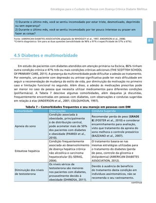 81
Estratégias para o Cuidado da Pessoa com Doença Crônica Diabete Mellitus
1) Durante o último mês, você se sentiu incomodado por estar triste, desmotivado, deprimido
ou sem esperança?
2) Durante o último mês, você se sentiu incomodado por ter pouco interesse ou prazer em
fazer as coisas?
Fonte: (AMERICAN DIABETES ASSOCIATION adaptada de WHOOLEY et al., 1997; ANDERSON et al., 2008).
*Critério diagnóstico: Sim para as duas questões (sensibilidade de 96% a 97% e especificidade de 57% a 67%).
4.5 Diabetes e multimorbidade
Em estudo de pacientes com diabetes atendidos em atenção primária na Escócia, 86% tinham
outra condição crônica e 47% três ou mais condições crônicas adicionais (THE SCOTTISH SCHOOL
OF PRIMARY CARE, 2011). A presença da multimorbidade pode dificultar a adesão ao tratamento.
Por exemplo, um paciente com depressão ou artrose significativa pode ter mais dificuldade em
seguir a recomendação de mudança do estilo de vida, por diminuição da motivação no primeiro
caso e limitação funcional no segundo. Além disso, a adesão às medicações prescritas pode
ser menor no caso da pessoa que necessita utilizar medicamentos para diferentes condições
(polifarmácia). A Tabela 7 descreve algumas comorbidades, além daquelas já discutidas,
frequentemente encontradas em pessoas com diabetes, com observações e condutas sugeridas
em relação à elas (ANDERSON et al., 2001; COLQUHOUN, 1997).
Tabela 7 – Comorbidades frequentes e seu manejo em pessoas com DM
Comorbidade Observações Conduta Sugerida
Apneia do sono
Condição associada à
obesidade, principalmente
à de distribuição central,
pode acometer mais de 50%
dos pacientes com diabetes
e obesidade (PAMIDI et al.,
2010).
Recomendar perda de peso [GRADE
B] (FOSTER et al., 2010) e considerar
encaminhamento para avaliação,
visto que tratamento da apneia do
sono melhora o controle pressórico
(BAZZANO et al., 2007).
Esteatose hepática
Condição frequentemente
associada ao desenvolvimento
de doença hepática crônica
não alcoólica e carcinoma
hepatocelular (EL-SERAG,
2004).
O tratamento baseia-se nas
mesmas estratégias utilizadas para
o tratamento do diabetes (perda
de peso, controle da glicemia e
dislipidemia) (AMERICAN DIABETES
ASSOCIATION, 2012).
Diminuição dos níveis
de testosterona
Os níveis séricos de
testosterona são menores
nos pacientes com diabetes,
provavelmente devido à
obesidade (DHINDSA, 2011).
Devido à ausência de benefício
do tratamento desta condição em
indivíduos assintomáticos, não se
recomenda o seu rastreamento.
continua
 