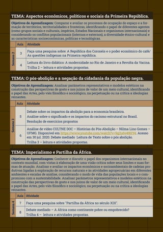 TEMA: Aspectos econômicos, políticos e sociais da Primeira República.
Objetivos de Aprendizagem: Comparar e avaliar os processos de ocupação do espaço e a for-
mação de territórios, territorialidades e fronteiras, identificando o papel de diferentes agentes
(como grupos sociais e culturais, impérios, Estados Nacionais e organismos internacionais) e
considerando os conflitos populacionais (internos e externos), a diversidade étnico-cultural e
as características socioeconômicas, políticas e tecnológicas.
Aula Atividade
Semana
2
3
Faça uma pesquisa sobre: A República dos Coronéis e o poder econômico do café/
As questões indígenas na Primeira república.
4
Leitura do livro didático: A modernidade no Rio de Janeiro e a Revolta da Vacina.
Trilha 2 – leitura e atividades propostas.
TEMA: O pós-abolição e a negação da cidadania da população negra.
Objetivos de Aprendizagem: Analisar parâmetros representativos e modelos estéticos na
construção das perspectivas de gosto e nos juízos de valor de um meio cultural, identificando
o papel das Artes, pelo viés filosófico e sociológico, na perpetuação ou na crítica a ideologias
reinantes.
Aula Atividade
Semana
3
5
Debate sobre os impactos da abolição para a economia brasileira.
Análise sobre o significado e os impactos do racismo estrutural no Brasil.
Resolução de exercícios propostos
6
Análise de vídeo CULTNE DOC – Histórias do Pós-Abolição – Nilma Lino Gomes –
UFMG. Disponível em https://www.youtube.com/watch?v=9g2u6v49HY4. Acesso
em 30 jul. 2020. Debate mediado Leitura de Texto sobre o pós abolição.
Trilha 3 – leitura e atividades propostas.
TEMA: Imperialismo e Partilha da África.
Objetivos de Aprendizagem: Conhecer e discutir o papel dos organismos internacionais no
contexto mundial, com vistas à elaboração de uma visão crítica sobre seus limites e suas for-
mas de atuação. Analisar e avaliar os impactos econômicos e socioambientais de cadeias pro-
dutivas ligadas à exploração de recursos naturais e às atividades agropecuárias em diferentes
ambientes e escalas de análise, considerando o modo de vida das populações locais e o com-
promisso com a sustentabilidade. Analisar parâmetros representativos e modelos estéticos na
construção das perspectivas de gosto e nos juízos de valor de um meio cultural, identificando
o papel das Artes, pelo viés filosófico e sociológico, na perpetuação ou na crítica a ideologias
reinantes.
Aula Atividade
Semana
4
7 Faça uma pesquisa sobre Partilha da África no século XIX.
8
Debate mediado – A África como continente pobre ou empobrecido?
Trilha 4 – leitura e atividades propostas.
 
