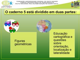 O caderno 5 está dividido em duas partes: 
Figuras 
geométricas 
Educação 
cartográfica e 
questões 
sobre 
orientação, 
localização e 
lateralidade 
 