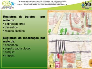 Registros de trajetos por 
meio de: 
• expressão oral; 
• desenhos; 
• relatos escritos. 
Registros da localização por 
meio de: 
• desenhos; 
• papel quadriculado; 
• croquis; 
• mapas. 
 