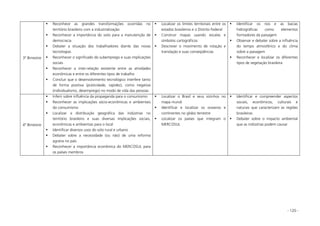 - 120 -
3º Bimestre
Reconhece as grandes transformações ocorridas no
território brasileiro com a industrialização
Reconhecer a importância do voto para a manutenção de
democracia
Debater a situação dos trabalhadores diante das novas
tecnologias
Reconhecer o significado do subemprego e suas implicações
sociais
Reconhecer a inter-relação existente entre as atividades
econômicas e entre os diferentes tipos de trabalho
Concluir que o desenvolvimento tecnológico interfere tanto
de forma positiva (praticidade, rapidez), como negativa
(individualismo, desemprego) no modo de vida das pessoas
Localizar os limites territoriais entre os
estados brasileiros e o Distrito Federal
Construir mapas usando escalas e
símbolos cartográficos
Descrever o movimento de rotação e
translação e suas conseqüências
Identificar os rios e as bacias
hidrográficas como elementos
formadores da paisagem
Observar e debater sobre a influência
do tempo atmosférico e do clima
sobre a paisagem
Reconhecer e localizar os diferentes
tipos de vegetação brasileira
4º Bimestre
Inferir sobre influência da propaganda para o consumismo
Reconhecer as implicações sócio-econômicas e ambientais
do consumismo
Localizar a distribuição geográfica das indústrias no
território brasileiro e suas diversas implicações sociais,
econômicas e ambientais para o local
Identificar diversos usos do solo rural e urbano
Debater sobre a necessidade (ou não) de uma reforma
agrária no país
Reconhecer a importância econômica do MERCOSUL para
os países membros
Localizar o Brasil e seus vizinhos no
mapa mundi
Identificar e localizar os oceanos e
continentes no globo terrestre
Localizar os países que integram o
MERCOSUL
Identificar e compreender aspectos
sociais, econômicos, culturais e
naturais que caracterizam as regiões
brasileiras
Debater sobre o impacto ambiental
que as indústrias podem causar
 