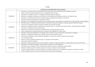 - 140 -
5º ANO
HISTÓRIA DAS ORGANIZAÇÕES POPULACIONAIS
1º BIMESTRE
Reconhecer o processo histórico de expansão territorial goiano por meio da exploração das atividades econômicas
Relatar e registrar hipóteses explicativas para a ocupação territorial de Goiás
Reconhecer a condição da mulher na sociedade mineradora (relatos de viajantes)
Identificar a sociedade mineradora e suas influências na diversificação de atividades econômicas no Estado de Goiás
Reconhecer a reconstituição do território brasileiro desde a chegada dos portugueses no século XVI
Identificar a ação dos colonizadores na expansão territorial
Reconhecer que a chegada dos portugueses causou devastação para o meio ambiente e contribuiu para a destruição das culturas indígenas
2º BIMESTRE
Reconhecer que a 1ª definição territorial brasileira foi dado pelo tratado de Tordesilhas, tornando-a posse territorial de Portugal
Concluir que a definição territorial faz parte do processo de construção da nação
Identificar a sociedade mineradora, destacando o desenvolvimento e o crescimento de núcleos urbanos, a diversificação de atividades
econômicas e a definição de novos papéis sociais
Relacionar a importância das bandeiras ao desbravamento do espaço geográfico colonial
Inferir a importância do comportamento ético e do exercício da cidadania no convívio social
3º BIMESTRE
Identificar a figura dos bandeirantes com destaque para a atuação na caça, aprisionando e escravizando os indígenas
Identificar a assimilação de hábitos que se dá pelo contato com as diferentes culturas
Reconhecer a exploração da mão-de-obra dos indígenas e o modo como resistiram ao domínio dos europeus
Ler e interpretar mapas
Elaborar e registrar hipóteses explicativas para a ocupação territorial Brasileira
Inferir sobre a idéia de quilombos
Identificar os fatores que levaram ao fim da escravidão e conhecer os motivos que levaram a imigração de outros povos para o Brasil
4º BIMESTRE
Reconhecer a importância do legado cultural dos povos imigrantes na cultura brasileira
Reconhecer que os imigrantes trazem consigo valores, hábitos, costumes e tradições de lugar de origem
Identificar as diferenças entre os diversos grupos e culturas que constituem o povo brasileiro
Localizar no globo terrestre o continente americano, os paises da América do sul, percebendo quais deles se limitam com o Brasil
Construir tabelas e gráficos a partir de informações e/ou diversas fontes de pesquisa
 