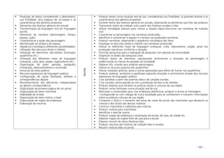 - 181 -
Produção de textos considerando o destinatário,
sua finalidade, seus espaços de circulação e as
características dos gêneros propostos
Elementos dos diversos gêneros em estudo
Transformação da linguagem oral em linguagem
escrita
Elementos da narrativa (personagem, tempo,
espaço, ação)
Características e ações das personagens
Identificação do tempo e do espaço
Seqüência cronológica (diferentes possibilidades)
Utilização dos discursos direto e indireto
Utilização de elementos não-verbais (ilustração,
quadrinhos etc.)
Utilização dos diferentes níveis de linguagem
(coloquial, culta, gíria, jargão, regionalismo etc.)
Organização do texto: período, parágrafo,
introdução, desenvolvimento e conclusão
Estrutura do texto poético
Recursos expressivos da linguagem poética
Configuração de cartas familiares, bilhetes e
correspondências digitais
Reconhecimento dos elementos indispensáveis
ao gênero correspondência
Organização da primeira página de um jornal
Organização do texto manchete
Habilidade de síntese
Organização do texto notícia, o lead
Organização de mapas de endereços
Elaboração de resumos
Escrita
Produzir textos numa situação real de uso, considerando sua finalidade, os possíveis leitores e as
características dos gêneros propostos
Escrever textos dos diversos gêneros em estudo, observando os elementos que lhes são próprios
Transcrever textos de tradição oral a partir das histórias ouvidas e lidas
Utilizar estratégias textuais para marcar a relação lógico-discursiva nas narrativas de tradição
oral
Caracterizar as personagens nas narrativas produzidas
Identificar e caracterizar o espaço e o tempo nas produções narrativas
Produzir narrativas, observando a seqüência cronológica dos fatos
Empregar os discursos direto e indireto nas narrativas produzidas
Utilizar os diferentes níveis de linguagem (coloquial, culta, regionalismo, jargão, gíria) nas
produções narrativas, conforme a situação
Formular perguntas para a realização de pesquisas com pessoas da comunidade
Organizar os dados das pesquisas orais
Produzir textos de memórias, expressando sentimentos e emoções da personagem e
evidenciando as marcas do passado da localidade
Elaborar HQ, criando seus próprios personagens
Utilizar os recursos próprios dos quadrinhos
Utilizar notações gráficas, gírias e outras expressões para efeito de humor nos quadrinhos
Produzir poemas, acrósticos e paráfrases expondo emoções e sentimentos através dos recursos
expressivos da linguagem poética
Criar paródias a partir dos poemas lidos e de canções ouvidas
Criar canções, preocupando-se com a produção da letra e da melodia
Produzir poemas que retratem as práticas sociais e culturais da sua região
Produzir cartas familiares numa situação real de uso
Manusear o computador para criar endereços eletrônicos, produzir e enviar as mensagens
Corresponder-se com colegas de outra localidade para se conhecerem e trocarem informações
sobre as práticas culturais de sua região
Comparar o título e o tamanho das letras do nome do jornal, das manchetes que destacam as
notícias e dos títulos das demais matérias
Construir manchetes e subtítulos para notícias
Produzir notícias para manchetes
Identificar o lead da notícia
Produzir mapas de endereços e localização da escola, de casa, da cidade etc.
Elaborar mapas do trajeto feito de casa para a escola
Elaborar resumo de obras literárias lidas
Produzir resumos das histórias de tradição lidas e ouvidas
Resumir notícias lidas no jornal
 