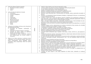 - 184 -
Leitura dos gêneros literários propostos
Narrativas de mistério e aventura
Crônicas
Teatro
Leitura de textos dos gêneros em estudo
Comentários
Contratos pedagógicos
Charges
Cartuns
Classificados
Cartas do leitor
Manuais de instrução
Cartas de solicitação
Abaixo-assinados
Poesias
Contos
Utilização das estratégias de leitura como mecanismos
de interpretação de textos:
formulação de hipóteses (antecipação e
inferência)
verificação de hipóteses (seleção e checagem)
produção de leitura através de paráfrases
(reconto, dramatizações, resumos...)
interpretação de textos, produzindo implícitos
com fundamentação nos recursos textuais e
contextuais
Modos de ler (leitura silenciosa e autônoma, leitura
colaborativa, em voz alta pelo professor, pelo aluno,
leitura compartilhada, leitura dialogada, leitura
comentada, leitura programada, leitura de escolha
pessoal etc.)
Leitura
Valorizar a leitura literária como fonte de apreciação e prazer
Construir critérios para selecionar leituras e desenvolver padrões de gosto pessoal
Ler com fluência e autonomia, construindo significados
Localizar informações explícitas e inferir informações implícitas
Identificar os elementos textuais que caracterizam os gêneros em estudo
Identificar a finalidade dos gêneros propostos e suas características
Identificar marcas discursivas para o reconhecimento de intenções, valores, preconceitos veiculados no
discurso
Distinguir, na comparação de textos dos gêneros indicados, a organização do discurso, as características
e marcas lingüísticas de cada um
Conhecer a cultura local, a partir dos aspectos culturais e lingüísticos que caracterizam as pessoas e o
lugar onde vivem, como por exemplo: festas religiosas e folclóricas, exposições agropecuárias, festas do
peão e outras manifestações culturais nas diversas regiões do Estado
Inferir – em textos verbais e não verbais - informações, sentidos do texto e intencionalidades do autor,
implícitos nas falas, comportamentos, sentimentos e ações das personagens
Reconhecer o valor das normas de convivência estabelecidas pelo grupo de alunos/professor no contrato
pedagógico
Interpretar charges e cartuns, relacionando-os ao contexto e analisando os fatos narrados com criticidade
Conhecer os elementos que compõem a charge e o cartum
Compreender as linguagens verbais e não-verbais nas charges e cartuns
Ler, identificar, interpretar mensagens/histórias representadas por desenhos
Identificar os efeitos de sentido e humor decorrentes do uso de gíria
Identificar ambigüidade de sentido de palavras ou expressões
Consultar fontes de diferentes tipos e suportes, como jornais, revistas, internet etc., para pesquisas e
leituras
Compreender diferentes opiniões e declarações (referentes a determinada matéria) de leitores de jornais
e revistas, publicadas na seção de cartas do leitor
Ler trechos de cartas de leitores, posicionando-se criticamente sobre as declarações e opiniões publicadas
Localizar as informações principais, familiarizando-se com o uso de vocabulário próprio dos textos
instrucionais
Identificar as marcas lingüísticas dos textos instrucionais
Identificar a finalidade e as marcas lingüísticas dos diversos textos de correspondência
Identificar marcas de coloquialidade nos textos literários
Familiarizar-se com o gênero literário Poesia, identificando os recursos expressivos da Linguagem poética:
seleção vocabular, ritmo, rima, musicalidade da linguagem, metáfora, comparação, aliteração etc.
Identificar os elementos que compõem o conto: espaço; tempo (organização temporal do conto);
personagens (falas, comportamentos, sentimentos e ações); enredo; conflito; clímax/desfecho do conflito
Identificar os trechos descritivos que expressam sentimentos, impressões, opiniões
Reconhecer diferentes recursos expressivos utilizados nos contos e seu papel no estabelecimento do
estilo do próprio texto ou de seu autor
Distinguir fala do narrador e fala do personagens
Comparar um texto original e uma versão adaptada do mesmo texto, analisando as mudanças
produzidas
 