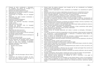 - 185 -
Produção de textos considerando o destinatário,
sua finalidade, seus espaços de circulação e as
características dos gêneros propostos
Elementos dos diversos gêneros em estudo
Organização do texto (período, parágrafo, introdução,
desenvolvimento, conclusão)
Transformação da linguagem oral em linguagem
escrita
Organização dos textos escolares (comentários e
contratos pedagógicos)
Produção de contratos pedagógicos
Produção de textos de imagens
Utilização dos elementos não-verbais (ilustrações
charges, cartuns)
Organização do texto charge
Utilização dos diferentes níveis de linguagem
(coloquial, culta , gíria etc.)
Elementos dos textos jornalísticos (classificados e carta
do leitor)
Organização dos textos de anúncio
Configuração do manual de instrução
Configuração de textos práticos (carta de solicitação
de emprego e abaixo-assinado)
Organização textual da carta comercial (solicitação de
emprego)
Elementos do abaixo-assinado
Configuração do texto poético (versos e estrofe)
Recursos expressivos da linguagem poética (seleção
vocabular, ritmo, rima, musicalidade da linguagem,
figuras de estilo como metáforas, comparações,
aliterações, repetições, imagens poéticas)
Elementos da narrativa
Narrador e foco narrativo
Ação
Enredo
Conflito
Clímax
Espaço
Tempo
Personagens e fala de personagens (discurso direto e
indireto)
Características das histórias de mistério, de terror,
policiais de suspense (enigma), policiais de ação, de
ficção científica, de amor e do cotidiano
Escrita
Produzir textos dos gêneros propostos numa situação real de uso, considerando sua finalidade,
características e os possíveis leitores
Planejar a escrita e organização do texto, considerando sua finalidade e as características do gênero
proposto
Expressar-se por escrito com clareza e objetividade, preocupando-se com o entendimento do texto
Escrever textos dos diversos gêneros em estudo, observando os elementos que lhes são próprios
Utilizar a linguagem adequada – coloquial ou formal – nos textos produzidos
Utilizar as marcas lingüísticas que caracterizam os textos: comentários e contrato pedagógico
Criar charges e cartuns (considerando seus elementos) a partir de textos narrativos
Representar com quadrinhos (desenhos, charges, cartuns) personagens e ambientes, fatos/episódios da
vida política, social, econômica e cultural em que os indivíduos estão inseridos, utilizando elementos do
gênero como ironia e humor
Utilizar diferentes recursos expressivos na produção de quadrinhos (charges e cartuns) e reconhecer o seu
papel no estabelecimento do estilo próprio desse gênero textual
Manifestar, por escrito, opiniões, ou dar declarações sobre determinada matéria publicada em jornais ou
revistas, utilizando argumentos convincentes, esclarecedores
Criar textos do gênero “classificados”, empregando expressões e frases características desse gênero
textual, observando sua organização, clareza, precisão, objetividade
Elaborar pequenos textos instrucionais
Produzir manuais de instruções explanando com clareza e precisão as orientações, informações e
instruções
Construir e/ou formular os textos de correspondência (carta de solicitação e abaixo-assinado) considerando
suas características, a intencionalidade/finalidade, o interlocutor, os elementos textuais próprios do
gênero, a estrutura e configuração desses textos
Utilizar os gêneros de correspondências (carta de solicitação e abaixo-assinado) adequados a uma
determinada situação de comunicação, real (de preferência) ou ficcionalizada
Produzir textos poéticos, externando emoções e sentimentos através de recursos expressivos e de estilo da
linguagem poética
Criar acrósticos, paródias, canções a partir de poemas lidos
Produzir poemas que retratem as práticas sociais e culturais da região
Produzir poemas, observando suas características, definindo e diferenciando alguns conceitos do universo
poético (poesia, poemas, rimas, versos, estrofes)
Criar personagens (caracterizando-os física e psicologicamente) para compor um conto a ser escrito, com
base em história lida ou ouvida
Utilizar nas narrativas produzidas os diferentes tipos de narrador: narrador personagem (foco narrativo em
1ª pessoa) e narrador observador (foco narrativo em 3ª pessoa)
Criar um conto (de pequena extensão) utilizando os elementos da narrativa e definindo o tipo de narrador
(1ª ou 3ª pessoa)
Empregar corretamente o discurso direto e indireto para marcar as falas do narrador e dos personagens
Compor trechos descritivos de ambientes e personagens para enriquecer a narrativa
Utilizar diferentes recursos expressivos na produção do conto e reconhecer o seu papel no
estabelecimento do estilo do próprio texto
Considerar a forma particular de uso da linguagem no texto literário (poesia e conto), em que predomina
a força criativa da imaginação, em que a construção composicional e seleção de recursos lingüísticos
obedecem à sensibilidade e a preocupações estéticas, com a intenção de emocionar, impressionar, agradar
o leitor
 