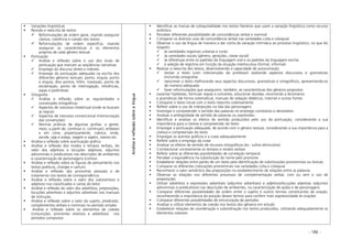 - 186 -
Variações lingüísticas
Revisão e reescrita de textos
Reformulações de ordem geral, visando assegurar
clareza, coerência e coesão dos textos
Reformulações de ordem específica, visando
assegurar as características e os elementos
próprios de cada gênero textual
Pontuação
Análise e reflexão sobre o uso dos sinais de
pontuação que marcam as seqüências narrativas
Emprego do discurso direto e indireto
Emprego da pontuação adequada na escrita dos
diferentes gêneros textuais: ponto, vírgula, ponto
e vírgula, dois pontos, hífen, travessão, ponto de
exclamação, ponto de interrogação, reticências,
aspas e parênteses
Ortografia
Análise e reflexão sobre as regularidades e
convenções ortográficas
Aspectos de natureza intelectual (onde se buscam
as regras)
Aspectos de natureza convencional (memorização
das convenções)
Normas práticas de algumas grafias: a gente,
meio, a partir de, continue (v. continuar), embaixo
e em cima, prazerosamente, rubrica, onde,
aonde, seja e esteja, viagem e viajem, menos etc.
Análise e reflexão sobre acentuação gráfica
Análise e reflexão dos modos e tempos verbais, do
valor dos adjetivos e locuções adjetivas, adjuntos
adnominais e predicativos nas descrições de ambientes
e caracterização de personagens (contos)
Análise e reflexão sobre as figuras de pensamento nos
textos poéticos, charges e cartuns
Análise e reflexão dos pronomes pessoais e de
tratamento nos textos de correspondência
Análise e reflexão sobre o valor dos substantivos e
adjetivos nos classificados e cartas do leitor
Análise e reflexão do valor dos advérbios, preposições,
locuções adverbiais e adjuntos adverbiais nos manuais
de instrução
Análise e reflexão sobre o valor do sujeito, predicado,
complementos verbais e nominais no período simples
Análise e reflexão sobre os elementos de coesão
(conjunções, pronomes relativos e advérbios) nos
períodos compostos
Análiseereflexãosobrealíngua
Identificar as marcas de coloquilialidade nos textos literários que usam a variação lingüística como recurso
estilístico
Perceber diferentes possibilidades de concordâncias verbal e nominal
Comparar os diversos usos de concordância verbal nas variedades culta e coloquial
Observar o uso da língua de maneira a dar conta da variação intrínseca ao processo lingüístico, no que diz
respeito:
às variedades regionais urbanas e rurais
às variedades sociais (gênero, gerações, classe social)
às diferenças entre os padrões da linguagem oral e os padrões da linguagem escrita
à seleção de registros em função da situação interlocutiva (formal, informal)
Realizar a reescrita dos textos, desenvolvendo a capacidade de autocorreção:
revisar o texto (com intervenções do professor) avaliando aspectos discursivos e gramaticais
(incluindo ortografia)
reescrever o texto melhorando seus aspectos discursivos, gramaticais e ortográficos, apresentando-os
de maneira adequada
fazer reformulações que assegurem, também, as características dos gêneros propostos
Levantar hipóteses, formular regras e conceitos, solucionar dúvidas, recorrendo a dicionários
e gramáticas (de forma sistemática), manuais de redação didáticos, internet e outras fontes
Comparar o texto inicial com o texto reescrito coletivamente
Refletir sobre o uso de interjeições na fala das personagens
Investigar e compreender o sentido das palavras no emprego conotativo e denotativo
Analisar a ambigüidade de sentido de palavras ou expressões
Identificar e analisar os efeitos de sentido produzidos pelo uso da pontuação, considerando a sua
importância para a clareza e compreensão do texto
Empregar a pontuação adequada, de acordo com o gênero textual, considerando a sua importância para a
clareza e compreensão do texto
Empregar os acentos gráficos e a crase adequadamente
Refletir sobre o emprego da crase
Analisar os efeitos de sentido de recursos ortográficos (ex.: sufixo diminutivo)
Correlacionar corretamente os tempos e modos verbais
Refletir sobre as diferentes possibilidades de correlação temporal
Perceber a equivalência na substituição do nome pelo pronome
Estabelecer relações entre partes de um texto pela identificação de substituições pronominais ou lexicais
Comparar as diferentes colocações pronominais nas variedades culta e coloquial
Reconhecer o valor semântico das preposições no estabelecimento de relações entre as palavras
Observar as relações nos diferentes processos de complementação verbal, com ou sem o uso de
preposições
Utilizar advérbios e expressões adverbiais (adjuntos adverbiais) e adjetivos/locuções adjetivas (adjuntos
adnominais e predicativos) nas descrições de ambientes, na caracterização de ações e de personagens
Comparar diferentes possibilidades de ordem entre o sujeito e outros termos constituintes da oração,
reconhecendo a importância da posição desses termos para conferir mais expressividade às orações
Comparar diferentes possibilidades de estruturação de períodos
Analisar e utilizar elementos de coesão nos textos dos gêneros em estudo
Estabelecer relações de coordenação e subordinação nos textos produzidos, utilizando adequadamente os
elementos coesivos
 