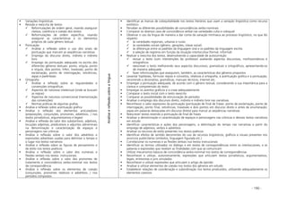 - 190 -
Variações lingüísticas
Revisão e reescrita de textos
Reformulações de ordem geral, visando assegurar
clareza, coerência e coesão dos textos
Reformulações de ordem específica, visando
assegurar as características e os elementos
próprios de cada gênero textual
Pontuação
Análise e reflexão sobre o uso dos sinais de
pontuação que marcam as seqüências narrativas
Emprego do discurso direto, indireto e indireto
livro
Emprego da pontuação adequada na escrita dos
diferentes gêneros textuais: ponto, vírgula, ponto
e vírgula, dois pontos, hífen, travessão, ponto de
exclamação, ponto de interrogação, reticências,
aspas e parênteses
Ortografia
Análise e reflexão sobre as regularidades e
convenções ortográficas
Aspectos de natureza intelectual (onde se buscam
as regras)
Aspectos de natureza convencional (memorização
das convenções)
Normas práticas de algumas grafias
Análise e reflexão sobre acentuação gráfica
Análise e reflexão dos elementos articuladores
(preposições, conjunções, pronomes, advérbios...) nos
textos jornalísticos, argumentativos e legais)
Análise e reflexão do valor dos substantivos, adjetivos,
locuções adjetivas, predicativos e adjuntos adnominais
na denominação e caracterização de espaços e
personagens nas crônicas
Análise e reflexão sobre o valor dos advérbios e
expressões adverbiais usadas para delimitar o tempo e
o lugar nos textos narrativos
Análise e reflexão sobre as figuras de pensamento e
de estilo nos textos poéticos
Análise e reflexão sobre o valor dos numerais e
flexões verbais nos textos instrucionais
Análise e reflexão sobre o valor dos pronomes de
tratamento e concordância verbo-nominal nos textos
de correspondência
Análise e reflexão sobre os elementos de coesão
(conjunções, pronomes relativos e advérbios...) nos
períodos compostos
Análiseereflexãosobrealíngua
Identificar as marcas de coloquilialidade nos textos literários que usam a variação lingüística como recurso
estilístico
Perceber as diferentes possibilidades de concordâncias verbo-nominais
Comparar os diversos usos de concordância verbal nas variedades culta e coloquial
Observar o uso da língua de maneira a dar conta da variação intrínseca ao processo lingüístico, no que diz
respeito:
às variedades regionais, urbanas e rurais
às variedades sociais (gênero, gerações, classe social)
às diferenças entre os padrões da linguagem oral e os padrões da linguagem escrita
à seleção de registros em função da situação interlocutiva (formal, informal)
Realizar a reescrita dos textos, desenvolvendo a capacidade de autocorreção:
revisar o texto (com intervenções do professor) avaliando aspectos discursivos, morfossintáticos e
ortográficos
reescrever o texto melhorando seus aspectos discursivos, gramaticais e ortográficos, apresentando-os
de maneira adequada
fazer reformulações que assegurem, também, as características dos gêneros propostos
Levantar hipóteses, formular regras e conceitos, relativos à ortografia, à acentuação gráfica e à pontuação,
recorrendo a dicionários, gramáticas, manuais técnicos, internet etc.
Empregar a pontuação adequada, de acordo com o gênero textual, considerando a sua importância para a
clareza e compreensão do texto
Empregar os acentos gráficos e a crase adequadamente
Comparar o texto inicial com o texto reescrito
Comparar as possibilidades de estruturação de períodos
Analisar o emprego dos discursos direto, indireto e indireto livre nas narrativas
Reconhecer o valor expressivo da pontuação (pontuação de final de frases: ponto de exclamação, ponto de
interrogação, ponto final, reticências; travessão e dois pontos em discurso direto e antes de enumeração;
aspas em palavras destacadas em discurso direto) para marcar as seqüências narrativas
Reescrever textos revendo a pontuação de final de frases
Analisar a denominação e caracterização de espaços e personagens nas crônicas e demais textos narrativos
em estudo
Identificar características e ações dos personagens, a delimitação do tempo nas narrativas a partir do
emprego de adjetivos, verbos e advérbios
Analisar os recursos de estilo presentes nos textos poéticos
Identificar efeitos de sentido decorrentes do uso de recursos lingüísticos, gráficos e visuais presentes nos
anúncios publicitários (símbolos, linguagem figurada etc.)
Correlacionar os numerais e as flexões verbais nos textos instrucionais
Identificar os termos utilizados no diálogo e em textos de correspondências entre os interlocutores, e as
palavras e expressões que revelam as finalidades com que se comunicam
Utilizar mecanismos básicos de concordância verbo-nominal nos textos de correspondências
Reconhecer e utilizar, autonomamente, expressões que articulam textos jornalísticos, argumentativos,
legais, entrevistas e júris simulados
Reconhecer e utilizar expressões que articulam o artigo de opinião
Analisar e utilizar elementos de coesão nos textos dos gêneros em estudo
Estabelecer relações de coordenação e subordinação nos textos produzidos, utilizando adequadamente os
elementos coesivos
 