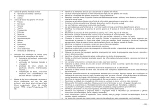 - 192 -
Leitura de gêneros literários escritos
Narrativas de mistério e aventura
Crônicas
Contos
Leitura de textos dos gêneros em estudo
Poesias
Romances
Novelas
Teatros
Propagandas
Editoriais
Resenhas
Fichamentos
Regulamentações
Normas
Ofícios
Formulários
Cadastros
Sinais de trânsito
Símbolos de advertência
Utilização das estratégias de leitura como
mecanismos de interpretação dos textos:
formulação de hipóteses (antecipação
e inferência)
verificação de hipóteses (seleção e
checagem)
produção de leitura através de
paráfrases (reconto, dramatizações,
resumos...)
interpretação de textos, produzindo
implícitos com fundamentação nos
recursos textuais e contextuais
Modos de ler (leitura silenciosa e autônoma,
leitura colaborativa, em voz alta pelo
professor, pelo aluno, leitura compartilhada,
leitura programada, leitura de escolha
pessoal – PCNs - Língua Portuguesa, pp.72 e
73)
Leitura
Identificar os elementos textuais que caracterizam os gêneros em estudo
Localizar informações explícitas e inferir informações implícitas nos gêneros em estudo
Identificar a finalidade dos gêneros propostos e suas características
Pesquisar, consultar fontes e suportes: acervos das bibliotecas da escola e públicas, livros didáticos, enciclopédias,
internet e outras fontes
Interessar-se pela leitura literária como fonte de informação, aprendizagem, apreciação e lazer
Construir critérios para selecionar leituras e desenvolver padrões de gosto pessoal
Ler com fluência e autonomia, construindo significados
Ler poemas/poesias para familiarizar-se e conhecer os elementos e características específicos do gênero
Identificar na comparação de poemas de autores goianos e de poetas de renome nacional as características de
sua obra
Reconhecer os recursos de estilo presentes no poema, (rima, ritmo, figuras de estilo etc.)
Reconhecer a relação existente entre a estrutura e os elementos da poesia/poema e a música
Conhecer os elementos e as marcas lingüísticas que caracterizam o romance, a novela e o teatro
Conhecer a cultura local, a partir dos aspectos culturais e lingüísticos presentes nos textos regionais que
caracterizam as pessoas e o lugar onde vivem, como por exemplo: festas religiosas e folclóricas, exposições
agropecuárias, festas do peão e outras manifestações culturais nas diversas regiões do Estado
Identificar na novela e no romance a ordem em que os fatos são narrados
Comparar a configuração dos textos dramáticos e narrativos
Identificar na leitura de um texto de propaganda os efeitos de sentido, a capacidade de sedução, produzidos pela
linguagem própria do gênero
Observar os recursos da linguagem apelativa empregados nos textos de propaganda para chamar a atenção e
atrair o leitor/consumidor
Identificar a função dos elementos verbais e não-verbais nos textos de propagandas
Validar ou reformular hipóteses levantadas a partir das informações analisadas durante o processo de leitura de
um editorial
Ler e analisar criticamente o conteúdo de uma obra para fazer resenhas
Selecionar as idéias centrais de uma obra e tecer comentários a favor ou contra o ponto de vista do autor para
elaboração de resenhas
Ler fichamentos e Identificar os elementos e as marcas lingüísticas que os caracterizam
Selecionar as idéias centrais de obras lidas, de acordo com a seqüência apresentada pelo autor para elaboração
de fichamentos
Manusear textos/documentos de regulamentos escolares para conhecer algumas normas que contribuam na
realização de concursos internos, jogos, torneios esportivos, gincanas culturais, utilização do acervo da biblioteca,
uso do laboratório de línguas e de informática, trabalho com o teatro e outras atividades culturais
Identificar as marcas lingüísticas e a organização do discurso presentes no ofício
Reconhecer a utilidade e a circulação do ofício tanto no contexto da escola como no meio comercial
Manusear/ler formulários, cadastros, fichas para conhecer e familiarizar-se com a linguagem dos gêneros
Identificar as características e a finalidade dos textos de correspondências: formulários e cadastros
Localizar/ler as orientações contidas nos formulários e cadastros para proceder seu preenchimento
Identificar a finalidade e os recursos lingüísticos presentes nos textos instrucionais
Identificar nas expressões e pequenos textos a linguagem verbal e não-verbal que caracterizam o gênero
instrucional (nas embalagens, placas, objetos, ambientes)
Inferir informações a partir de expressões, como cuidado, atenção, perigo, contidas nas embalagens, bulas de
remédio, objetos, ambientes
Ler textos e/ou manuais que tratam sobre o assunto de cada gênero para compreender suas finalidades
 