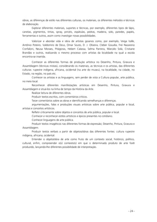 - 24 -
obras, as diferenças de estilo nas diferentes culturas, os materiais, os diferentes métodos e técnicas
de elaboração.
Explorar diferentes materiais, suportes e técnicas, por exemplo, diferentes tipos de lápis,
canetas, pigmentos, tintas, spray, pincéis, espátulas, pedras, madeira, solo, paredes, papéis,
ferramentas e outros, assim como investigar novas possibilidades.
Valorizar e abordar vida e obra de artistas goianos como, por exemplo, Veiga Valle,
Antônio Poteiro, Valdomiro de Deus, Omar Souto, D. J. Oliveira, Cleber Gouvêa, Frei Nazareno
Confaloni, Neusa Moraes, Pitágoras, Hebert Calassa, Selma Parreira, Marcelo Solá, Cristiane
Brandão e outros, realizando o mesmo processo com artistas da localidade na qual a escola
encontra-se inserida.
Conhecer as diferentes formas de produção artística no Desenho, Pintura, Gravura e
Assamblagem (técnicas mistas), considerando os materiais, as técnicas e os artistas, das diferentes
culturas: rupestre indígena, africana, ocidental (na arte do museu), na localidade, na cidade, no
Estado, na região, no país etc.
Conhecer os artistas e as linguagens, sem perder de vista a Cultura popular, arte pública,
no meio local.
Reconhecer diferentes manifestações artísticas em Desenho, Pintura, Gravura e
Assamblagem e situá-los na linha de tempo da História da Arte.
Realizar leitura de diferentes obras.
Produzir textos escritos, com comentários críticos.
Tecer comentários sobre as obras e identificando semelhanças e diferenças.
argumentações, falas e produções visuais artísticas sobre arte pública, popular e local,
artistas e conceitos artísticos.
Refletir criticamente sobre objetos e conceitos de arte pública, popular e local.
Conhecer e reconhecer estilos artísticos e épicos presentes no cotidiano.
Conhecer linguagens de arte pública.
Produzir textos imagéticos nas diferentes formas de expressão; Desenho, Pintura, Gravura e
Assamblagem.
Produzir textos verbais a partir de objetos/obras das diferentes fontes: cultura rupestre
indígena, africana, ocidental.
Entender o objeto/obra de arte como fruto de um contexto social, histórico, político,
cultural, enfim, compreender o(s) contexto(s) em que o determinado produto de arte foi/é
produzido, lançando-lhe diferentes possibilidade de interpretação.
 
