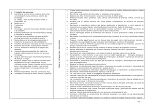 - 42 -
O trabalho das maquinas
Exemplos de como a ciência mudou o destino das
comunidades humanas devido ao advento das
tecnologias
Ex: o fogo, a roda, o arado, bússola, luneta, o
computador, etc.
Relógio do sol
O telescópio
Balanças
Tecnologia e produtos relacionados à higiene pessoal
e do ambiente
Problemas ambientais de natureza antrópica, Manejo
e conservação ambiental
Tecnologia como produtora dos gases de efeito
estufa e destruidores da camada de ozônio
Noções básicas de tecnologia para prevenção e
tratamento de doenças do sistema digestório
Distúrbios alimentares: obesidade, bulimia e anorexia
Processos relacionados à obtenção de alimentos
Técnicas artesanais e domésticas de preparo dos
alimentos
Problemas de postura advindas dos hábitos de
trabalho e da interação do homem com as novas
tecnologias
Terapias alternativas para tratamento de problemas
de postura. Ex: yoga
Máquinas simples antes do advento da eletricidade:
equipamentos de caça e pesca (rede, lanças),
culinários (panelas, fogões), movidos pelo ar (moinho,
barco a vela), pela água (monjolo) e por animais
(arado), comparando-s com equipamentos mais
atuais
Manufatura (cerâmica, vestuário, construção, etc.)
Unidades para medida de massa, volume, superfície
CIÊNCIA,TECNOLOGIAESOCIEDADE
Coletar dados quantitativos utilizando na prática instrumentos de medida, elaborando gráficos e tabelas
com esses dados
Reconhecer a importância da informação na sociedade contemporânea
Elaborar uma linha do tempo sobre o progresso dos meios de informações
Interessar-se pelas idéias Científicas e pela Ciência como maneira de entender melhor o mundo que
nos cerca
Ponderar que os avanços técnicos são, quase sempre, conseqüências da utilização de princípios
científicos
Reconhecer a importância histórica das teorias geocêntrica e heliocêntrica e como explicam os
movimentos dos corpos celestes, relacionando esses movimentos a dados de observação
Identificar e exemplificar como as necessidades humanas contribuem para o desenvolvimento do
conhecimento técnico-científico e beneficiam-se desse conhecimento
Buscar informações através de entrevistas com técnicos e outros profissionais acerca da tecnologia
cotidiana
Reconhecer a tecnologia como componente essencial das culturas e de sua força modificadora dessas
culturas
Preparar e reciclar papel fazendo uso de diversas tipos de papeis como matérias-primas, testando a
qualidade e as propriedades do papel produzido (permeabilidade, resistência, flexibilidade)
Colecionar e classificar diferentes equipamentos de uso cotidiano segundo sua finalidade, consumo de
energia e princípios de funcionamento
Perceber que muito do conforto da vida moderna se deve a utilização de progressos científicos
Montar maquetes ou esquemas que ilustrem diferentes sistemas hidráulicos, apontando problemas e
soluções para os mesmos
Reconhecer que a automedicação e o uso indiscriminado de remédios coloca em risco a vida
Compreender o corpo humano e sua saúde como um todo integrado por dimensões biológicas,
afetivas e sociais, relacionando com o cuidado da alimentação e da higiene na prevenção de doenças,
promoção de saúde e políticas públicas adequadas
Desenvolver o pensamento critico por meio da discussões de vantagens e desvantagens de diferentes
tipos de emagrecimento
Respeitar os hábitos alimentares de outras culturas
Reconhecer a importância da experimentação e observações que ajudem a entender a necessidade da
digestão no processamento dos alimentos e a atuação da bílis
Desenvolver autocuidado na alimentação: equilíbrio e adequação ao crescimento e ao desenvolvimento
Reconhecer a necessidade de prevenir e manter a saúde bucal
Ter uma postura crítica diante da propaganda de produtos alimentícios
Valorizar e participar das campanhas de vacinação, identificando fatores desfavoráveis à saúde pessoal e
coletiva no meio em que vive
Ler e interpretar rótulos de alimentos, percebendo a importância da consulta à data de validade de um
alimento, valorizando os direitos do consumidor
Reconhecer como a intervenção humana em ciclos naturais, leva as alterações profundas e à criação de
novas necessidades nas sociedades humanas
Valorizar formas conservativas de extração, transformação e uso dos recursos naturais
Valorizar o autocuidado com a saúde, buscando informações sobre a produção dos diversos tipos de
alimentos presentes na própria dieta
Valorizar medidas de proteção ambiental como promotora da qualidade de vida
Conhecer e identificar as características de produtos artesanais e as etapas na sua industrialização
selecionando os mesmos
Classificar e selecionar os objetos utilizados no cotidiano: material de origem mineral animal e vegetal
 