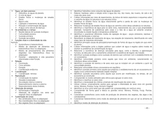 - 45 -
Água, um bem precioso
Hidrosfera, as águas do planeta
O ciclo da água
Estados físicos e mudanças de estados
físicos
Água e vida
Captação e tratamento da água
Poluição e contaminação das águas
A água como veículo de doenças
Os ambientes e o tempo
Noções básicas de sucessão ecológica
Comunidade pioneira
Sucessão primária
Sucessão secundária
Funções vitais e a diversidade da vida
Nutrição
Autotrofismo e heterotrofismo
Modos de obtenção de alimentos nos
heterotróficos (foco na adaptação)
Modos de processamento dos alimentos
(digestão) nos heterotróficos (foco na
adaptação)
Parasitas - adaptações à vida parasitária
relacionadas a essa função
Relação
Locomoção
Cinco sentidos
Fonação
Coordenação endócrina
Coordenação
Coordenação nervosa
Reprodução
Conservação da espécie
Sexuada e assexuada
Fecundação interna e externa
Desenvolvimento interno e externo
Desenvolvimento direto /indireto
Obtenção de energia
Fermentação e respiração
Obtenção de oxigênio nos seres que
respiram (foco na adaptação)
Sustentação do corpo
Nos vertebrados (foco na adaptação)
Nos invertebrados (foco na adaptação)
Nos vegetais (foco na adaptação)
VIDA,AMBIENTEEDIVERSIDADE
Identificar hidrosfera como conjunto das águas do planeta
Elaborar hipóteses sobre a relação entre a água dos rios, dos mares, das nuvens, do solo e do
corpo dos seres vivos
Coletar informações por meio de experimentos, da leitura de textos expositivos e esquemas sobre
o caminho da água na natureza e sua natureza cíclica
Identificar os estados físicos da água relacionando ganho e perda de calor às mudanças de
estados físicos da água
Relacionar mudanças de estados físicos da água ao caminho cíclico dessa substância na natureza
Identificar a importância da água para os seres vivos, relacionando seu uso a suas propriedades
(exemplo: transporte de substâncias pelo corpo e o fato de a água ser solvente universal,
encontrada no estado líquido à temperatura ambiente)
Identificar e caracterizar diferentes modos de captação da água – poços artesianos; represas e
redes de distribuição e cisternas
Reconhecer as etapas de tratamento de água, nas estações de tratamento, identificando em cada
etapa tipos de impurezas eliminadas
Identificar principais causas de poluição/contaminação de fontes de água na região em que vivem
os alunos
Coletar informações junto a órgãos públicos que cuidam de água e esgotos sobre modos de
resolver os problemas da contaminação da água
Relacionar a ocorrência de doenças veiculadas pela água, como a diarréia, à aglomeração
humana, ao descuido com o saneamento ambiental e à existência de esgoto não tratado
Identificar sucessão ecológica como sucessão de eventos que culminam com o estabelecimento de
um ecossistema
Identificar comunidade pioneira como aquela que inicia um ambiente, caracterizando os
indivíduos dessa comunidade
Identificar a sucessão de eventos e de seres vivos que se instalam em um ambiente a partir da
comunidade pioneira
Relacionar comunidade clímax a ecossistema em equilíbrio
Identificar sucessão primária como aquela que propiciou o estabelecimento de um ecossistema em
região nunca anteriormente habitada (região inóspita)
Identificar sucessão secundária como aquela que ocorre por modificação, no tempo, de um
ecossistema já constituído
Compreender os modos adotados pela ciência para agrupar os seres vivos
Identificar e classificar os seres vivos
Identificar a necessidade de critérios universais de classificação dos seres vivos
Utilizar critérios universalmente aceitos para agrupar a diversidade de seres vivos em grandes
reinos: Monera, Protista, Fungi, Animal e Vegetal
Identificar os vírus como seres que não podem ser compreendidos em nenhum reino
Compreender de forma geral e básica os grandes reinos: Monera, Protista, Fungi, Plantae,
Animália
Caracterizar autotrofismo como modo de produção de alimentos dos vegetais, das algas e das
cianobactérias
Caracterizar heterotrofismo como modo de obtenção de alimento em que um ser se alimenta de
outro
Identificar modos de obtenção de alimento
 