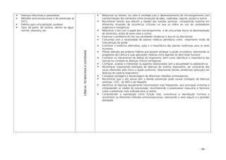 - 48 -
Doenças Infecciosas e parasitárias
Métodos anticoncepcionais e de prevenção às
DST’s
Hábitos para uma gestação saudável
Tipos de parto: de cócoras, dentro da água,
normal, cesariana, etc.
CIÊNCIA,TECNOLOGIAESOCIEDADE
Relacionar os fatores: luz calor e umidade com o desenvolvimento de microorganismos com
transformações dos alimentos como produção de pães, coalhadas, iogurte, queijos e outros
Reconhecer fatores que alteram a rapidez das reações químicas comparando sistemas em
diferentes situações de ocorrência, inclusive no que se refere ao uso de catalisadores
orgânicos e inorgânicos
Relacionar o lixo com o papel dos microorganismos e de uma ampla fauna na decomposição
de alimentos, restos de seres vivos e outros
Examinar o problema do lixo nas sociedades modernas e discutir as alternativas
Concordar com a necessidade de exames médicos periódicos como importante modo de
manutenção da saúde
Conhecer a medicina alternativa, ação e a importância das plantas medicinais para os seres
humanos
Prestar atenção aos próprios hábitos que possam ameaçar a saúde circulatória, valorizando os
progressos da Ciência e suas aplicações médicas como agentes do bem-estar humano
Conhecer os mecanismos de defesa do organismo, bem como identificar a importância das
vacinas no combate às doenças infecto-contagiosas
Conhecer, analisar e interpretar os aspectos relacionados com a sexualidade na adolescência
Reconhecer importantes exemplos de doenças do sistema respiratório, ser consciente dos
riscos oferecidos pelo fumo a saúde pulmonar, observando fatores ambientais (poluição) em
doenças do sistema respiratório
Comparar vantagens e desvantagens de diferentes métodos contraceptivos
Reconhecer que o ato sexual sem a devida prevenção pode causas contágios de doenças
venéreas - DST, da AIDS e de Hepatite
Identificar as doenças sexualmente transmissíveis mais freqüentes, seus principais sintomas e
compreender os modos de transmissão, reconhecendo o preservativo masculino e feminino
como a prevenção mais indicada para os jovens
Compreender a reprodução como função vital, caracterizar a reprodução humana e
reconhecer os diferentes métodos anticoncepcionais, valorizando o sexo seguro e a gravidez
planejada
 