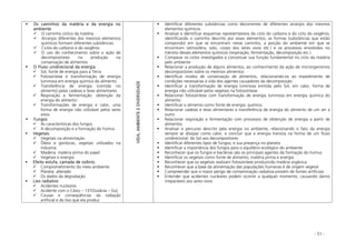 - 51 -
Os caminhos da matéria e da energia no
ambiente
O caminho cíclico da matéria
Arranjos diferentes dos mesmos elementos
químicos formam diferentes substâncias
Ciclos do carbono e do oxigênio
O uso do conhecimento sobre a ação de
decompositores na produção na
conservação de alimentos
O Fluxo unidirecional da energia
Sol, fonte de energia para a Terra
Fotossíntese e transformação de energia
luminosa em energia química do alimento
Transferência de energia (contida no
alimento) pelas cadeias e teias alimentares
Respiração e fermentação: obtenção da
energia do alimento
Transformações de energia e calor, uma
forma de energia não utilizável pelos seres
vivos
Fungos
As características dos fungos
A decomposição e a formação do húmus
Vegetais
Vegetais na alimentação
Óleos e gorduras, vegetais utilizados na
industria
Madeira: matéria prima do papel
Vegetais e energia
Efeito estufa, camada de ozônio.
Comprometimento do meio ambiente
Planeta alterado
Os dados da degradação
Lixo radiativo
Acidentes nucleares
Acidente com o Césio – 137(Goiânia – Go)
Causas e conseqüências da radiação
artificial e do lixo que ela produz
VIDA,AMBIENTEEDIVERSIDADE
Identificar diferentes substâncias como decorrentes de diferentes arranjos dos mesmos
elementos químicos
Analisar e identificar esquemas representativos do ciclo do carbono e do ciclo do oxigênio,
identificando o caminho descrito por esses elementos, as formas (substâncias que estão
compondo) em que se encontram nesse caminho, a porção do ambiente em que se
encontram (atmosfera, solo, corpo dos seres vivos etc.) e os processos envolvidos no
trânsito desses elementos químicos (respiração, fermentação, decomposição etc.)
Comparar os ciclos investigados e conceituar sua função fundamental no ciclo da matéria
pelo ambiente
Relacionar a produção de alguns alimentos, ao conhecimento da ação de microrganismos
decompositores sobre os mesmos alimentos
Identificar modos de conservação de alimentos, relacionando-os ao impedimento de
condições necessárias à vida dos agentes causadores da decomposição
Identificar a transformação de energia luminosa emitida pelo Sol, em calor, forma de
energia não utilizável pelos vegetais na fotossíntese
Relacionar fotossíntese com transformação de energia luminosa em energia química do
alimento
Identificar o alimento como fonte de energia química
Relacionar cadeias e teias alimentares a transferência de energia do alimento de um ser a
outro
Relacionar respiração e fermentação com processos de obtenção de energia a partir de
alimentos
Analisar o percurso descrito pela energia no ambiente, relacionando o fato da energia
sempre se dissipar como calor, e concluir que a energia transita na forma de um fluxo
unidirecional: do Sol aos decompositores
Identificar diferentes tipos de fungos, e sua presença no planeta
Identificar a importância dos fungos para o equilíbrio ecológico do ambiente
Reconhecer que os fungos e bactérias são os principais agentes da formação do húmus
Identificar os vegetais como fonte de alimento, matéria prima e energia
Reconhecer que os vegetais realizam fotossíntese produzindo matéria orgânica
Reconhecer que a base da alimentação das populações humanas é de origem vegetal
Compreender que o maior perigo de contaminação radiativa provém de fontes artificiais
Entender que acidentes nucleares podem ocorrer a qualquer momento, causando danos
irreparáveis aos seres vivos
 