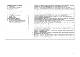 - 56 -
Idéias sobre diversificação da vida
Criacionismo
Fósseis: evidências da evolução
Evolucionismo de Lamarck
Adaptação
Lei do uso e desuso
Herança de caracteres adquiridos
Evolucionismo de Darwin
Adaptação
Variações de características
Seleção natural
Seleção artificial
Teoria Sintética da Evolução
As contribuições da Genética
O papel da reprodução sexuada e das
mutações na produção de variabilidade
(variações de características)
VIDA,AMBIENTEEDIVERSIDADE
Identificar criacionismo à explicação fixista da diversificação da vida, que admite uma força
supranatural (Criador) como agente da criação da Terra e da vida, a um só golpe
Identificar os fósseis como vestígios de seres vivos (partes do corpo, pegadas, impressões)
Relacionar a existência de fósseis em diferentes camadas da Terra, de idades distintas, à idéia de
que a Terra e a vida têm uma história no tempo, identificando este fato a obstáculo à explicação
criacionista
Identificar evolução como processo de surgimento de uma espécie a partir de outra, que admite
que a Terra e vida têm uma história no tempo, transformaram-se e transformam-se no tempo
Identificar técnicas utilizadas por pesquisadores no trabalho de campo para estudar os animais,
(fossilização) para documentar a presença de animais em determinado ambiente
Identificar adaptação como capacidade de um organismo viver em determinado ambiente, em
função das características de seu corpo
Relacionar adaptação, lei do uso e desuso e herança de caracteres adquiridos na Teoria de
Evolução elaborada por Lamarck, a primeira Teoria de Evolução proposta
Identificar os problemas postos por alguns estudiosos da época, à lei do uso e desuso e à herança
de caracteres adquiridos, pilares da Teoria de Evolução de Lamarck
Relacionar adaptação, variações de características, competição (na natureza) e seleção natural na
Teoria de Evolução elaborada por Darwin
Identificar seleção natural como força da natureza (os próprios fatores do ambiente) que age
sobre as variações de características de uma população, eliminando aquelas que impedem a vida
em dado ambiente e mantendo aquelas que melhor permitem a vida nesse mesmo ambiente
Identificar ausência de explicações sobre a causa das variações de características como ponto
frágil da Teoria de Evolução de Darwin
Comparar as explicações de Darwin e de Lamarck para a evolução, identificando semelhanças e
diferenças entre as duas teorias
Relacionar o desenvolvimento da Genética à elucidação das causas das variações de características
e confirmação da idéia de evolução
Relacionar a reprodução sexuada (em que há combinação de material genético) e as mutações
espontâneas (alterações no material genético, sem causa aparente) a causas das variações, a
fatores que geram variabilidade nas espécies
Identificar a Teoria Sintética da Evolução, atualmente aceita pela Ciência, como a Teoria de
Darwin acrescida de elementos fornecidos pela Genética
 