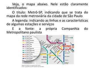 Veja, o mapa abaixo. Nele estão claramente
identificados:
O título: Metrô-SP, indicando que se trata do
mapa da rede metroviária da cidade de São Paulo
A legenda: indicando as linhas e as características
de algumas estações e serviços
E a fonte: a própria Companhia do
Metropolitano paulista
 