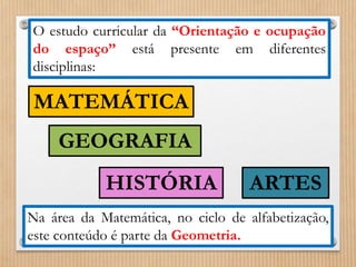 O estudo curricular da “Orientação e ocupação 
do espaço” está presente em diferentes 
disciplinas: 
MATEMÁTICA 
GEOGRAFIA 
HISTÓRIA ARTES 
Na área da Matemática, no ciclo de alfabetização, 
este conteúdo é parte da Geometria. 
 