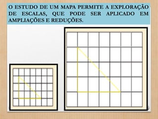 O ESTUDO DE UM MAPA PERMITE A EXPLORAÇÃO 
DE ESCALAS, QUE PODE SER APLICADO EM 
AMPLIAÇÕES E REDUÇÕES. 
 