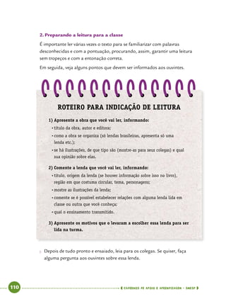   110      cadernos de apoio e aprendizagem · SmESP 
2.	Preparando a leitura para a classe
É importante ler várias vezes o texto para se familiarizar com palavras
desconhecidas e com a pontuação, procurando, assim, garantir uma leitura
sem tropeços e com a entonação correta.
Em seguida, veja alguns pontos que devem ser informados aos ouvintes.
ROTEIRO PARA INDICAÇÃO DE LEITURA
1)	Apresente a obra que você vai ler, informando:
•	título da obra, autor e editora;
•	como a obra se organiza (só lendas brasileiras, apresenta só uma
lenda etc.);
•	se há ilustrações, de que tipo são (mostre-as para seus colegas) e qual
sua opinião sobre elas.
2)	Comente a lenda que você vai ler, informando:
•	título, origem da lenda (se houver informação sobre isso no livro),
região em que costuma circular, tema, personagens;
•	mostre as ilustrações da lenda;
•	comente se é possível estabelecer relações com alguma lenda lida em
classe ou outra que você conheça;
•	qual o ensinamento transmitido.
3)	Apresente os motivos que o levaram a escolher essa lenda para ser
lida na turma.
●● Depois de tudo pronto e ensaiado, leia para os colegas. Se quiser, faça
alguma pergunta aos ouvintes sobre essa lenda.
 
