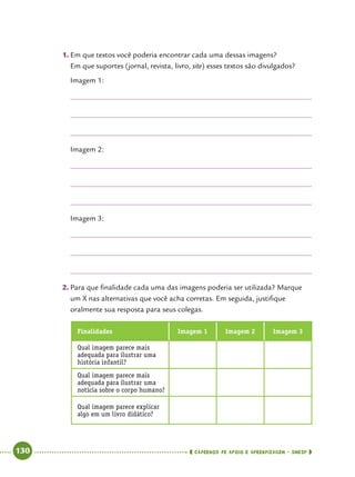   130      cadernos de apoio e aprendizagem · SmESP 
1.	Em que textos você poderia encontrar cada uma dessas imagens?
Em que suportes (jornal, revista, livro, site) esses textos são divulgados?
Imagem 1:
Imagem 2:
Imagem 3:
2.	Para que finalidade cada uma das imagens poderia ser utilizada? Marque
um X nas alternativas que você acha corretas. Em seguida, justifique
oralmente sua resposta para seus colegas.
Finalidades Imagem 1 Imagem 2 Imagem 3
Qual imagem parece mais
adequada para ilustrar uma
história infantil?
Qual imagem parece mais
adequada para ilustrar uma
notícia sobre o corpo humano?
Qual imagem parece explicar
algo em um livro didático?
 