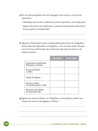   142      cadernos de apoio e aprendizagem · SmESP 
e)	Em um dos parágrafos, há uma linguagem mais técnica, com termos
específicos.
●● Identifique esse trecho e sublinhe os termos específicos, sem explicação.
●● Apesar dos termos sem explicação, é possível compreender esse trecho?
O que ajuda na compreensão?
f)	Algumas informações só são compreendidas pela leitura do infográfico.
Outras não são explicadas no infográfico, e sim no texto verbal. Marque
com um X que informações são tiradas de cada parte do texto ou de
ambas as partes:
Infográfico Texto verbal
Localização das glândulas
Meibomius e lacrimal
Do que é formada
a remela
Função da lágrima
Por que a remela
é formada durante a noite
Movimento dos fluidos
lacrimais pelo olho
g)	Agora que você já analisou um infográfico, como podemos definir sua
função em textos de divulgação científica?
 