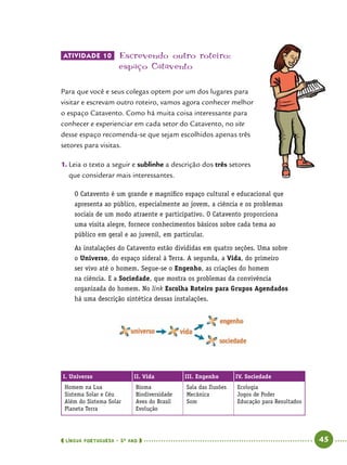  língua portuguesa • 5O
ANO      45  
ATIVIDADE 10 	Escrevendo outro roteiro:
espaço Catavento
Para que você e seus colegas optem por um dos lugares para
visitar e escrevam outro roteiro, vamos agora conhecer melhor
o espaço Catavento. Como há muita coisa interessante para
conhecer e experienciar em cada setor do Catavento, no site
desse espaço recomenda-se que sejam escolhidos apenas três
setores para visitas.
1.	Leia o texto a seguir e sublinhe a descrição dos três setores
que considerar mais interessantes.
O Catavento é um grande e magnífico espaço cultural e educacional que
apresenta ao público, especialmente ao jovem, a ciência e os problemas
sociais de um modo atraente e participativo. O Catavento proporciona
uma visita alegre, fornece conhecimentos básicos sobre cada tema ao
público em geral e ao juvenil, em particular.
As instalações do Catavento estão divididas em quatro seções. Uma sobre
o Universo, do espaço sideral à Terra. A segunda, a Vida, do primeiro
ser vivo até o homem. Segue-se o Engenho, as criações do homem
na ciência. E a Sociedade, que mostra os problemas da convivência
organizada do homem. No link Escolha Roteiro para Grupos Agendados
há uma descrição sintética dessas instalações.
I. Universo II. Vida III. Engenho IV. Sociedade
Homem na Lua
Sistema Solar e Céu
Além do Sistema Solar
Planeta Terra
Bioma
Biodiversidade
Aves do Brasil
Evolução
Sala das Ilusões
Mecânica
Som
Ecologia
Jogos de Poder
Educação para Resultados
 