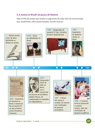  língua portuguesa • 5O
ANO      55  
2.	A notícia no Brasil: um pouco de História
Veja a linha do tempo que retrata o surgimento de cada meio de comunicação
que, atualmente, entre outras funções, veicula notícias.
1800 2000
1950 – Inauguração da
pioneira TV Tupi, iniciativa
de Assis Chateaubriand.
1808 – Surgimento
da imprensa no
Brasil. A Gazeta do
Rio de Janeiro foi
um dos primeiros
jornais brasileiros
impressos.
1987 – O Brasil
tem acesso à
conexão via internet
com instituições
de pesquisa
estrangeiras.
1995 – A internet
torna-se disponível
a usuários
comuns, além das
instituições de
pesquisa acadêmica.
1922 –
Inauguração
oficial do
rádio no
Brasil,
com a
transmissão
do discurso do presidente
Epitácio Pessoa, em
comemoração ao centenário
da independência.
... – Notícia escrita
a bico de pena,
distribuída ou
afixada em postes.
1920 – Início
da radiodifusão no
Brasil.
1990 –
Surgimento
da telefonia
celular no
Brasil.
WIKIPEdia.org
WIKIPEdia.org
WIKIPEdia.org
LUIZPRADO/ae
IMAGESOURCE/Folhapress
IMAGESOURCE/Folhapress
 