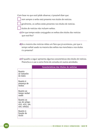   66      cadernos de apoio e aprendizagem · SmESP 
Com base no que você pôde observar, é possível dizer que:
	nem sempre o verbo está presente nos títulos de notícias.
	geralmente, os verbos estão presentes nos títulos de notícias.
	títulos de notícias não incluem verbos.
c)	Em que tempo estão conjugados os verbos dos títulos das notícias
que você leu?
d)	Se a maioria das notícias relata um fato que já aconteceu, por que o
tempo verbal usado na maioria dos verbos nas manchetes e nos títulos
é o presente?
e)	O quadro a seguir apresenta algumas características dos títulos de notícias.
Preencha-o e use-o como fonte de consulta em outras atividades.
Características dos títulos de notícias
Quanto
ao tamanho
do texto
Quanto à
presença de
verbos
Quanto ao
tempo verbal
usado
Quanto ao
uso de artigo:
o(s), a(s), um,
uns, uma(s)
Quanto à
função do
título
 