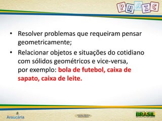 • Resolver problemas que requeiram pensar 
geometricamente; 
• Relacionar objetos e situações do cotidiano 
com sólidos geométricos e vice-versa, 
por exemplo: bola de futebol, caixa de 
sapato, caixa de leite. 
 
