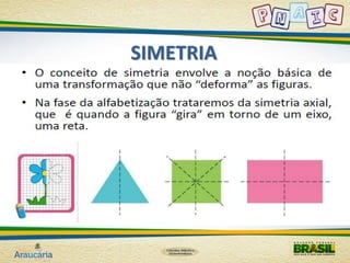 SIMETRIA 
 