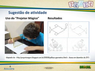 Sugestão de atividade 
Uso do “Projetor Mágico” Resultados 
 