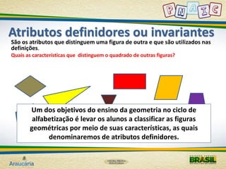 Atributos definidores ou invariantes 
São os atributos que distinguem uma figura de outra e que são utilizados nas 
definições. 
Quais as características que distinguem o quadrado de outras figuras? 
Um dos objetivos do ensino da geometria no ciclo de 
alfabetização é levar os alunos a classificar as figuras 
geométricas por meio de suas características, as quais 
denominaremos de atributos definidores. 
 