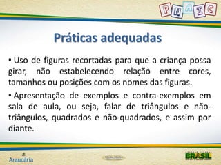 Práticas adequadas 
• Uso de figuras recortadas para que a criança possa 
girar, não estabelecendo relação entre cores, 
tamanhos ou posições com os nomes das figuras. 
• Apresentação de exemplos e contra-exemplos em 
sala de aula, ou seja, falar de triângulos e não-triângulos, 
quadrados e não-quadrados, e assim por 
diante. 
 