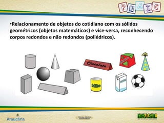 •Relacionamento de objetos do cotidiano com os sólidos 
geométricos (objetos matemáticos) e vice-versa, reconhecendo 
corpos redondos e não redondos (poliédricos). 
 