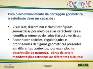 Com o desenvolvimento da percepção geométrica, 
o estudante deve ser capaz de : 
• Visualizar, discriminar e classificar figuras 
geométricas por meio de suas características e 
identificar números de lados (faces) e vértices; 
• Reconhecer padrões, regularidades e 
propriedades de figuras geométricas presentes 
em diferentes contextos, por exemplo: na 
observação da natureza, obras de arte e 
manifestações artísticas de diferentes culturas; 
 