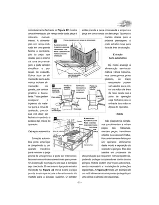 completamente fechada. A Figura 22 mostra           então prende a peça processada e empurra a
uma alimentação por rampa onde cada peça é          peça em uma rampa de descarga. Quando o
colocada      manual-                                                     martelo abaixa para a
mente. A alimenta-        22                                              próxima prensagem, o
ção com rampa incli-      ALIMENTAÇÃOEM                                   prato extrator move para
nada em uma prensa        PLANOINCLINADOEM                                fora da área de atuação.
                          UMAPRENSA – AS
facilita a centraliza-    MÃOS E DEDOSFICAM
                          FORADAZONADE
ção da peça, que          OPERAÇÃO
                                                                                   Extração
desliza para o interior                                                       Semi-automática
da zona de prensa-
gem, e pode também                                                            De modo análogo à
simplificar o pro-                                                        alimentação semi-auto-
cesso de extração.                                                        mática vários mecanis-
Outros tipos de ali-                                                      mos como gaveta, prato
mentação semi-auto-                                                       giratório,    ou    braço
mática incluem ali-                                                           empurrador podem
mentação         por    23                    EXTRAÇÃO                        ser usados para reti-
                                              AUTOMÁTICA
gaveta, por tambor                            COMPRATO                        rar as mãos da área
                                              EXTRATOR
giratório e bascu-                                                            de risco, desde que a
lante. Todas podem                                                            zona de operação
assegurar          o                                                          seja fechada para a
ingresso do mate-                                                             entrada das mãos e
rial para a zona de                                                           dedos do operador.
operação, que por
sua vez deve ser                                                                      Robôs
fechada impedindo o        24                          ALIMENTAÇÃO
acesso das mãos do                                     AUTOMÁTICACOM       São dispositivos comple-
                                                       ROBÔ COMÁREA
operador.                                              DEMOVIMENTAÇÃO  xos que alimentam e retiram
                                                             PROTEGIDA
                                                                       peças      das    máquinas,
                                                                  POR
Extração automática                                              CERCA montam peças, transferem
                                                                       objetos ou executam traba-
     Extração automá-                                                  lhos anteriormente feitos por
tica pode empregar                                                     um operador, eliminando
ar comprimido ou um                                                    deste modo a exposição do
aparato      mecânico                                                  operador a perigos. Eles são
para remover a peça                                                    usados em processos de
pronta de uma prensa, e pode ser interconec-        alta produção que requerem rotinas repetitivas,
tada com os controles operacionais para preve-      podendo proteger os operadores contra outros
nir a operação da máquina até que a extração        perigos. Robôs podem criar riscos adicionais,
seja concluída. O mecanismo tipo prato extrator     sendo necessário a instalação de proteções
mostrado na Figura 23 move sobre a peça             específicas. A Figura 24 mostra um exemplo de
pronta assim que ocorre o levantamento do           um robô alimentando uma prensa protegido por
martelo para a posição superior. O extrator         uma cerca e cancela de segurança.

                                               -23 -
 