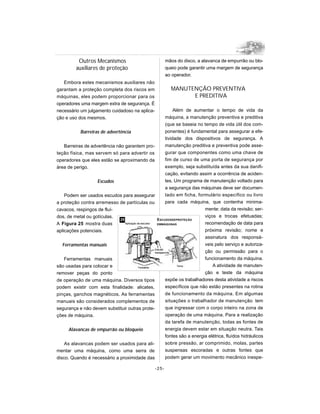 Outros Mecanismos                             mãos do disco, a alavanca de empurrão ou blo-
         auxiliares de proteção                         queio pode garantir uma margem de segurança
                                                        ao operador.
   Embora estes mecanismos auxiliares não
garantam a proteção completa dos riscos em                MANUTENÇÃO PREVENTIVA
máquinas, eles podem proporcionar para os                       E PREDITIVA
operadores uma margem extra de segurança. É
necessário um julgamento cuidadoso na aplica-              Além de aumentar o tempo de vida da
ção e uso dos mesmos.                                 máquina, a manutenção preventiva e preditiva
                                                      (que se baseia no tempo de vida útil dos com-
           Barreiras de advertência                   ponentes) é fundamental para assegurar a efe-
                                                      tividade dos dispositivos de segurança. A
   Barreiras de advertência não garantem pro-         manutenção preditiva e preventiva pode asse-
teção física, mas servem só para advertir os          gurar que componentes como uma chave de
operadores que eles estão se aproximando da           fim de curso de uma porta de segurança por
área de perigo.                                       exemplo, seja substituída antes da sua danifi-
                                                      cação, evitando assim a ocorrência de aciden-
                   Escudos                            tes. Um programa de manutenção voltado para
                                                      a segurança das máquinas deve ser documen-
    Podem ser usados escudos para assegurar           tado em ficha, formulário específico ou livro
a proteção contra arremesso de partículas ou          para cada máquina, que contenha minima-
cavacos, respingos de fluí-                                              mente: data da revisão; ser-
dos, de metal ou gotículas.                                              viços e trocas efetuadas;
                            25                   E SCUDOSDEPROTEÇÃO
A Figura 25 mostra duas                          EMMÁQUINAS              recomendação de data para
aplicações potenciais.                                                   próxima revisão; nome e
                                                                         assinatura dos responsá-
  Ferramentas manuais                                                    veis pelo serviço e autoriza-
                                                                         ção ou permissão para o
   Ferramentas manuais                                                   funcionamento da máquina.
são usadas para colocar e                                                    A atividade de manuten-
remover peças do ponto                                                   ção e teste da máquina
de operação de uma máquina. Diversos tipos            expõe os trabalhadores desta atividade a riscos
podem existir com esta finalidade: alicates,          específicos que não estão presentes na rotina
pinças, ganchos magnéticos. As ferramentas            de funcionamento da máquina. Em algumas
manuais são considerados complementos de              situações o trabalhador de manutenção tem
segurança e não devem substituir outras prote-        que ingressar com o corpo inteiro na zona de
ções de máquina.                                      operação de uma máquina. Para a realização
                                                      da tarefa de manutenção, todas as fontes de
     Alavancas de empurrão ou bloqueio                energia devem estar em situação neutra. Tais
                                                      fontes são a energia elétrica, fluídos hidráulicos
    As alavancas podem ser usados para ali-           sobre pressão, ar comprimido, molas, partes
mentar uma máquina, como uma serra de                 suspensas escoradas e outras fontes que
disco. Quando é necessário a proximidade das          podem gerar um movimento mecânico inespe-

                                                 -25-
 
