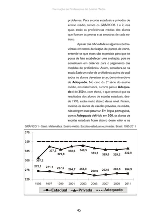 Formação de Professores do Ensino Médio 
problemas. Para escolas estaduais e privadas de 
ensino médio, temos os GRÁFICOS 1 e 2, nos 
quais estão as proficiências médias dos alunos 
que fizeram as provas e as amostras de cada es-trato. 
Apesar das dificuldades e algumas contro-vérsias 
em torno da fixação de pontos de corte, 
entende-se que esses são essenciais para que se 
possa de fato estabelecer uma avaliação, pois se 
constituem em critérios para o julgamento das 
medidas de proficiência. Assim, considera-se na 
escala Saeb um valor de proficiência acima do qual 
todos os alunos deveriam estar, denominando-o 
de Adequado. No caso da 3ª série do ensino 
médio, em matemática, o corte para o Adequa-do 
é de 350 e, com efeito, o que temos é que os 
resultados dos alunos de escolas estaduais, des-de 
1995, estão muito abaixo desse nível. Porém, 
mesmo os alunos de escolas privadas, na média, 
não atingem esse patamar. Em língua portuguesa, 
com o Adequado definido em 300, os alunos de 
escolas estaduais ficam abaixo desse valor e os 
GRÁFICO 1 - Saeb. Matemática. Ensino médio. Escolas estaduais e privadas. Brasil. 1995-2011 
45 
 