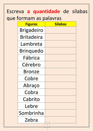 9
Escreva a quantidade de sílabas
que formam as palavras
Figuras Sílabas
Brigadeiro
Britadeira
Lambreta
Brinquedo
Fábrica
Cérebro
Bronze
Cobre
Abraço
Cobra
Cabrito
Lebre
Sombrinha
Zebra
 