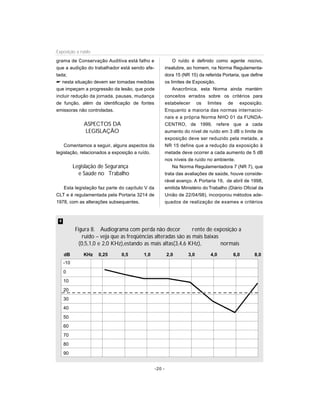 grama de Conservação Auditiva está falho e
que a audição do trabalhador está sendo afe-
tada;
 nesta situação devem ser tomadas medidas
que impeçam a progressão da lesão, que pode
incluir redução da jornada, pausas, mudança
de função, além da identificação de fontes
emissoras não controladas.
ASPECTOS DA
LEGISLAÇÃO
Comentamos a seguir, alguns aspectos da
legislação, relacionados a exposição a ruído.
Legislação de Segurança
e Saúde no Trabalho
Esta legislação faz parte do capítulo V da
CLT e é regulamentada pela Portaria 3214 de
1978, com as alterações subsequentes.
O ruído é definido como agente nocivo,
insalubre, ao homem, na Norma Regulamenta-
dora 15 (NR 15) da referida Portaria, que define
os limites de Exposição.
Anacrônica, esta Norma ainda mantém
conceitos errados sobre os critérios para
estabelecer os limites de exposição.
Enquanto a maioria das normas internacio-
nais e a própria Norma NHO 01 da FUNDA-
CENTRO, de 1999, refere que a cada
aumento do nível de ruído em 3 dB o limite de
exposição deve ser reduzido pela metade, a
NR 15 define que a redução da exposição à
metade deve ocorrer a cada aumento de 5 dB
nos níveis de ruído no ambiente.
Na Norma Regulamentadora 7 (NR 7), que
trata das avaliações de saúde, houve conside-
rável avanço. A Portaria 19, de abril de 1998,
emitida Ministério do Trabalho (Diário Oficial da
União de 22/04/98), incorporou métodos ade-
quados de realização de exames e critérios
-20 -
Exposição a ruído
Figura 8. Audiograma com perda não decor rente de exposição a
ruído – veja que as freqüências alteradas são as mais baixas
(0,5,1,0 e 2,0 KHz),estando as mais altas(3,4,6 KHz), normais
-10
0
10
20
30
40
50
60
70
80
90
dB KHz 0,25 0,5 1,0 2,0 3,0 4,0 6,0 8,0
8
 