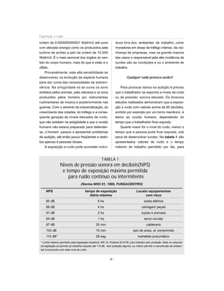 ordem de 0,000000000001 Watt/m2 até sons
com elevada energia como os produzidos pela
turbina de aviões a jato da ordem de 10.000
Watt/m2. É o mais sensível dos órgãos do sen-
tido do corpo humano, mais do que a visão e o
olfato.
Provavelmente, esta alta sensibilidade se
desenvolveu na evolução da espécie humana
para dar conta das necessidades de sobrevi-
vência. Na antigüidade só se ouvia os sons
emitidos pelos animais, pela natureza e os sons
produzidos pelos homens por instrumentos
rudimentares de música e posteriormente nas
guerras. Com o advento da industrialização, do
crescimento das cidades, do tráfego e a conse-
qüente geração de níveis elevados de ruído,
que não existiam na antigüidade e que o ouvido
humano não estava preparado para defender-
se, o homem passou a apresentar problemas
de audição, até então pouco freqüentes e restri-
tos apenas à pessoas idosas.
A exposição a ruído pode acometer indiví-
duos fora dos ambientes de trabalho, como
moradores em áreas de tráfego intenso, da vizi-
nhança de empresas, mas na grande maioria
dos casos o responsável pela alta incidência de
surdez são as condições e ou o ambiente de
trabalho.
Qualquer ruído provoca surdez?
Para provocar danos na audição é preciso
que o trabalhador se exponha a níveis de ruído
ou de pressão sonora elevada. Os diversos
estudos realizados demonstram que a exposi-
ção a ruído com valores acima de 85 decibéis,
emitido por exemplo por um torno mecânico, é
lesivo ao ouvido humano, dependendo do
tempo que o trabalhador ficar exposto.
Quanto maior for o nível do ruído, menor o
tempo que a pessoa pode ficar exposta, sob
pena de desenvolver surdez. Na tabela 1 são
apresentados valores de ruído e o tempo
máximo de trabalho permitido por dia, para
- 6 -
Exposição a ruído
TABELA 1
Níveis de pressão sonora em decibéis(NPS)
e tempo de exposição máxima permitida
para ruído contínuo ou intermitente
(Norma NHO 01, 1999, FUNDACENTRO)
NPS tempo de exposição Locais/ equipamentos
diária máxima com risco
85 dB 8 hs solda elétrica
88 dB 4 hs usinagem peças
91 dB 2 hs tupias e prensas
94 dB 1 hs serra circular
97 dB 30 min calderaria
100 dB 15 min jato de areia, ar comprimido
115 dB* 28 seg martelete pneumático
* Limite máximo permitido pela legislação brasileira, NR-15, Portaria 3214/78, para trabalho sem proteção. Mais um absurdo
da legislação ao permitir-se trabalhar exposto até 115 dB, sem proteção alguma, ou melhor permitir a manutenção de ambien-
tes funcionando com este nível de ruído.
 